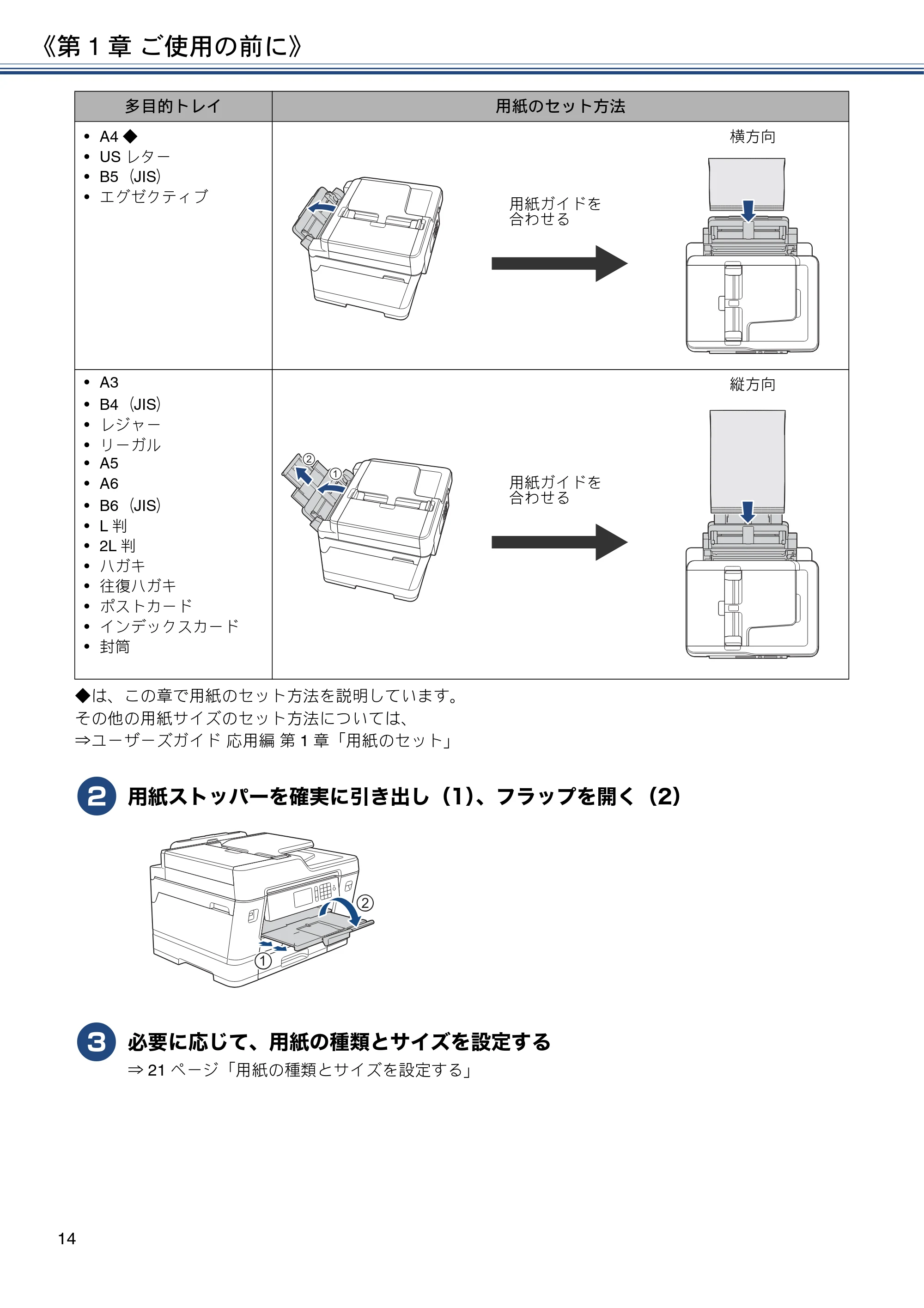 ブラザー MFC-J6995CDW ユーザーズガイド ～基本編～ — 原本ページ — 14ページ
