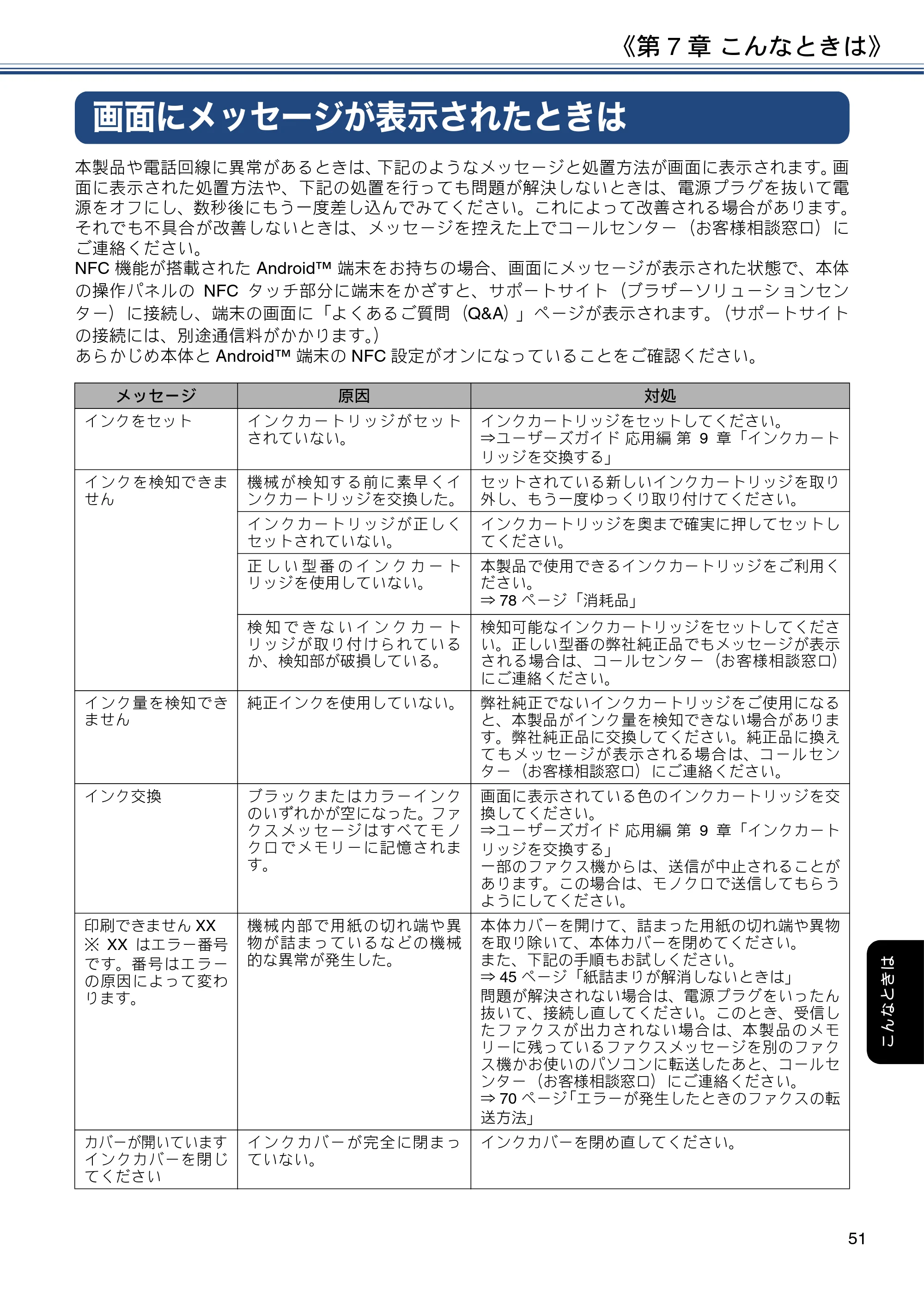 ブラザー MFC-J6995CDW ユーザーズガイド ～基本編～ — 画面にメッセージが表示されたときは — 原本ページ — 51ページ