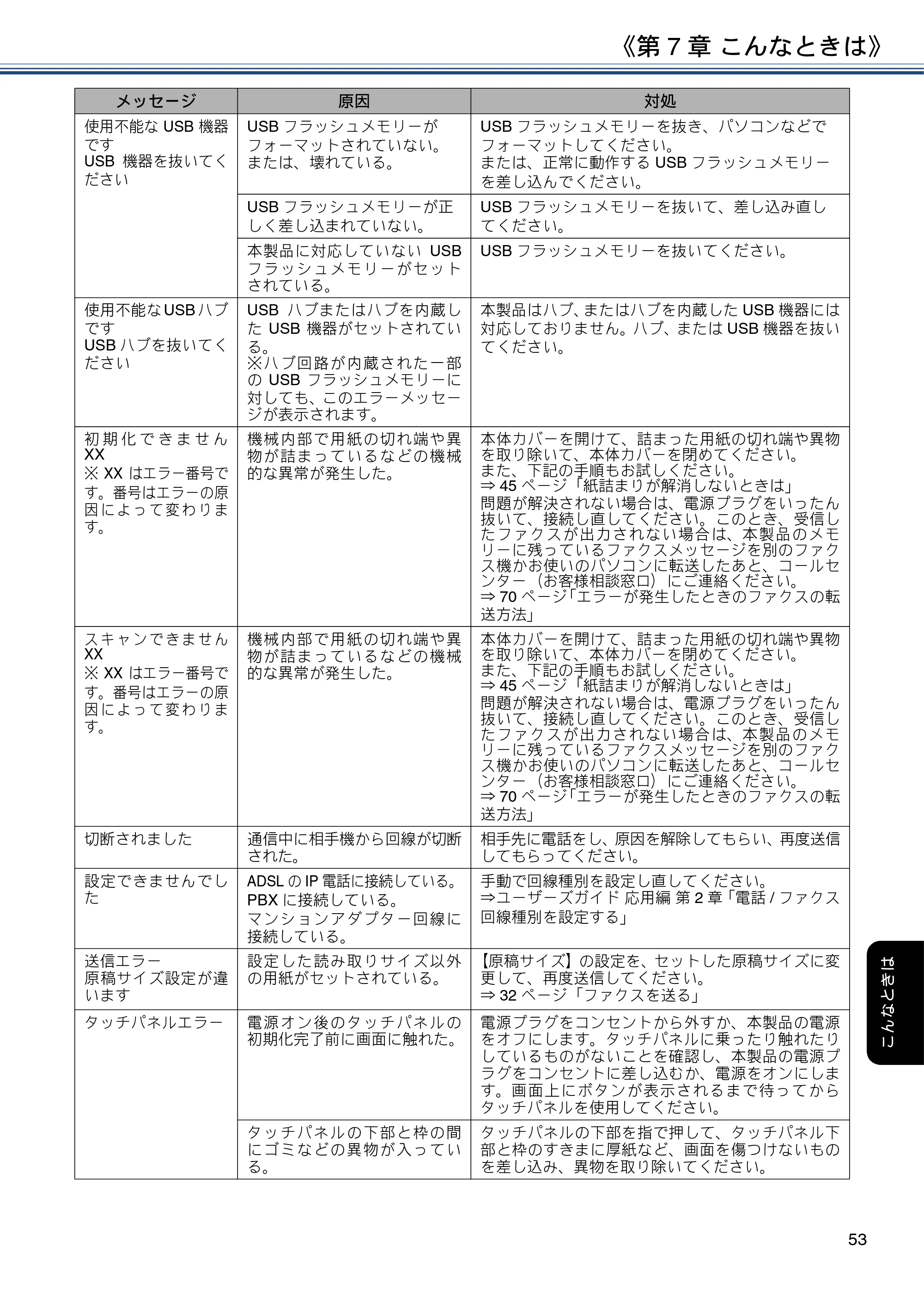 ブラザー MFC-J6995CDW ユーザーズガイド ～基本編～ — 原本ページ — 53ページ