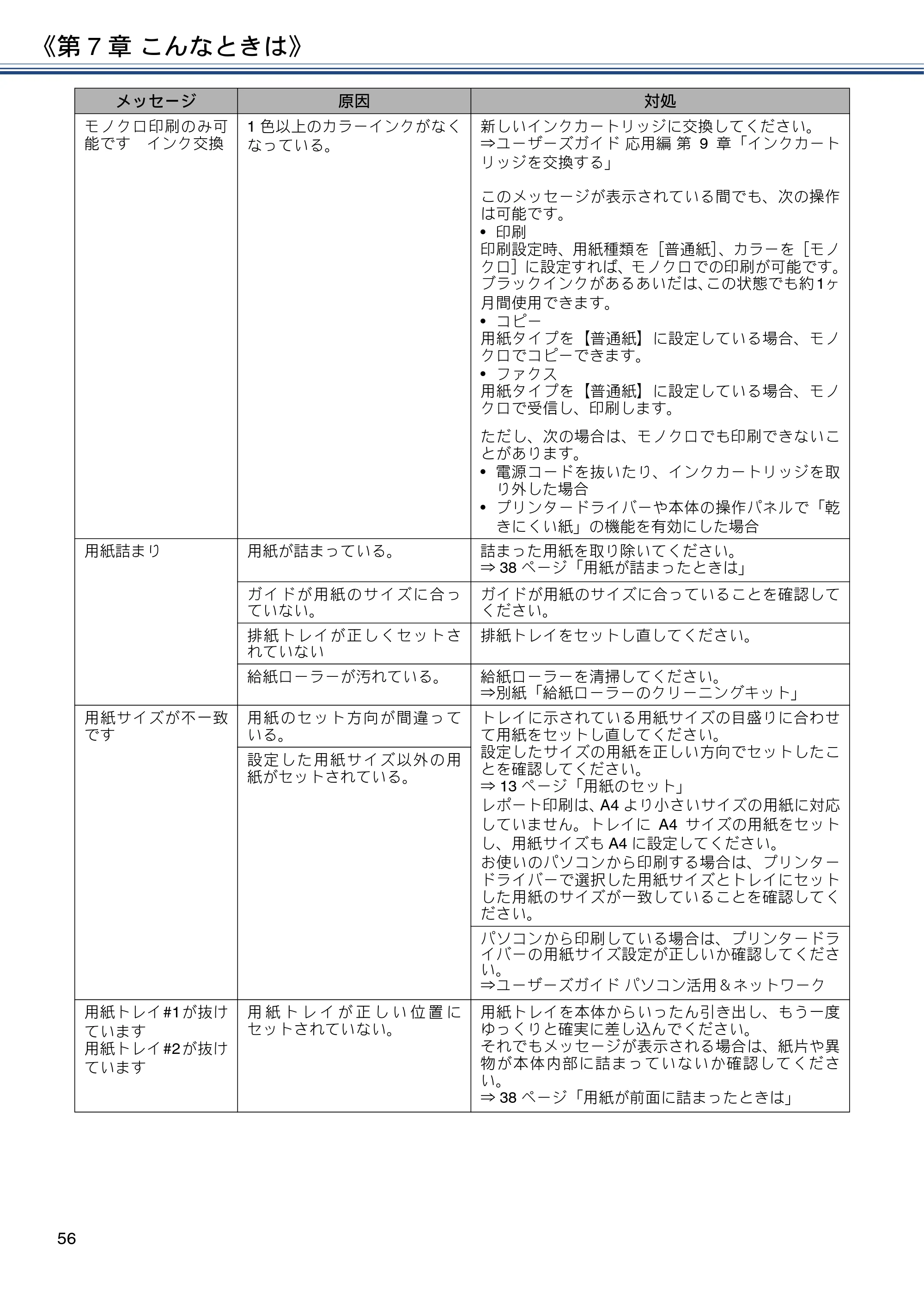 ブラザー MFC-J6995CDW ユーザーズガイド ～基本編～ — 原本ページ — 56ページ