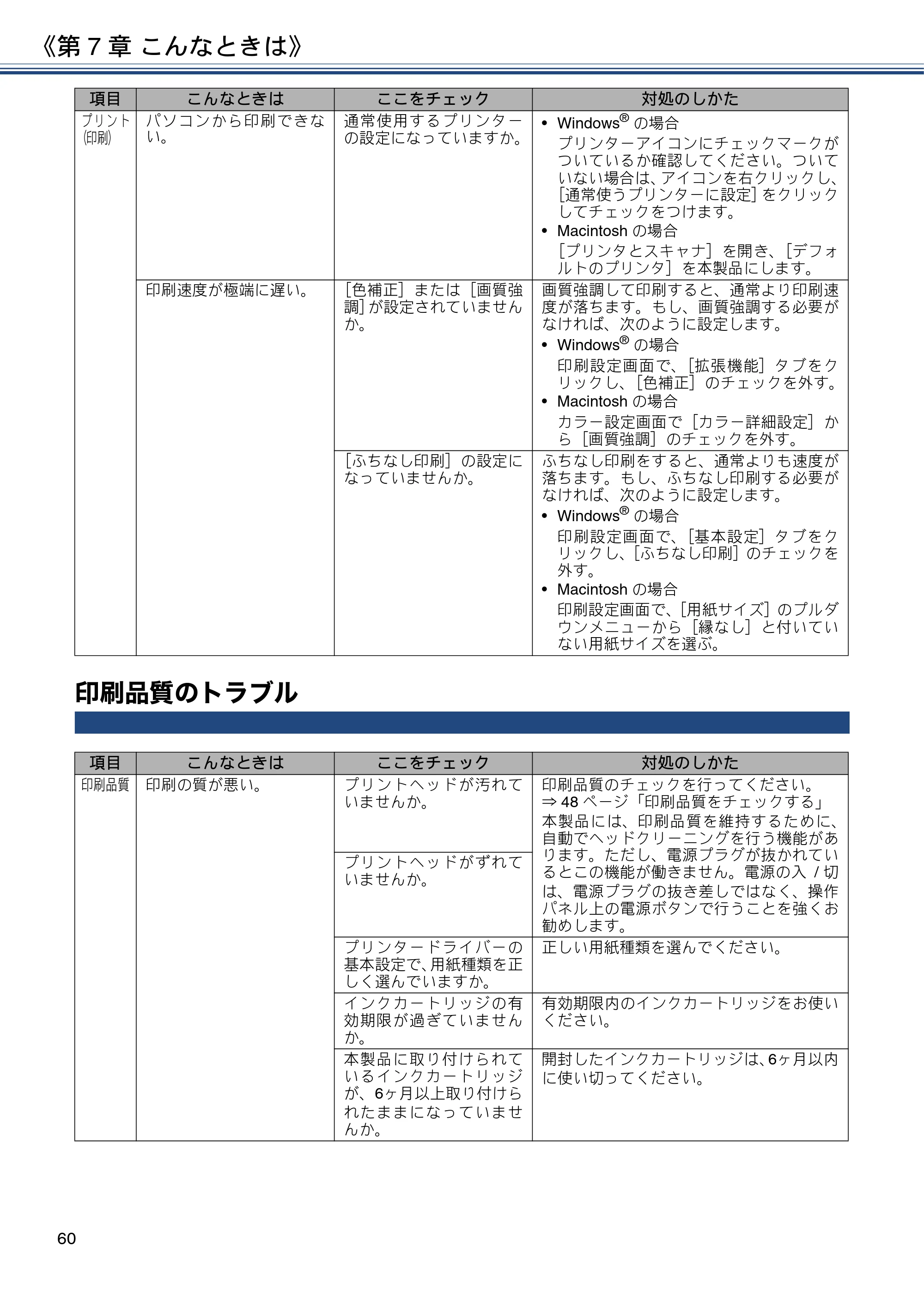 ブラザー MFC-J6995CDW ユーザーズガイド ～基本編～ — 印刷品質のトラブル — 原本ページ — 60ページ