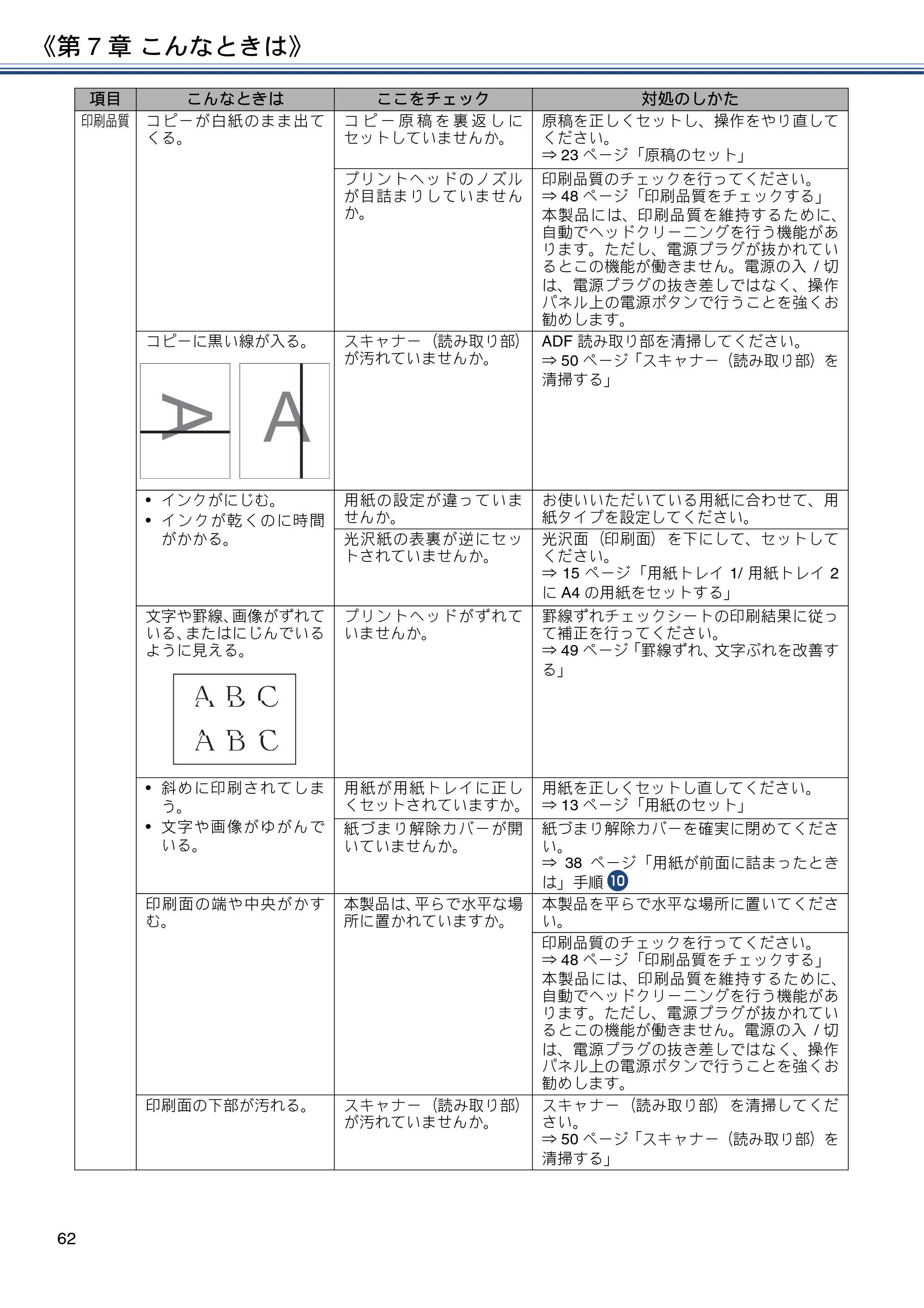 ブラザー MFC-J6995CDW ユーザーズガイド ～基本編～ — 原本ページ — 62ページ