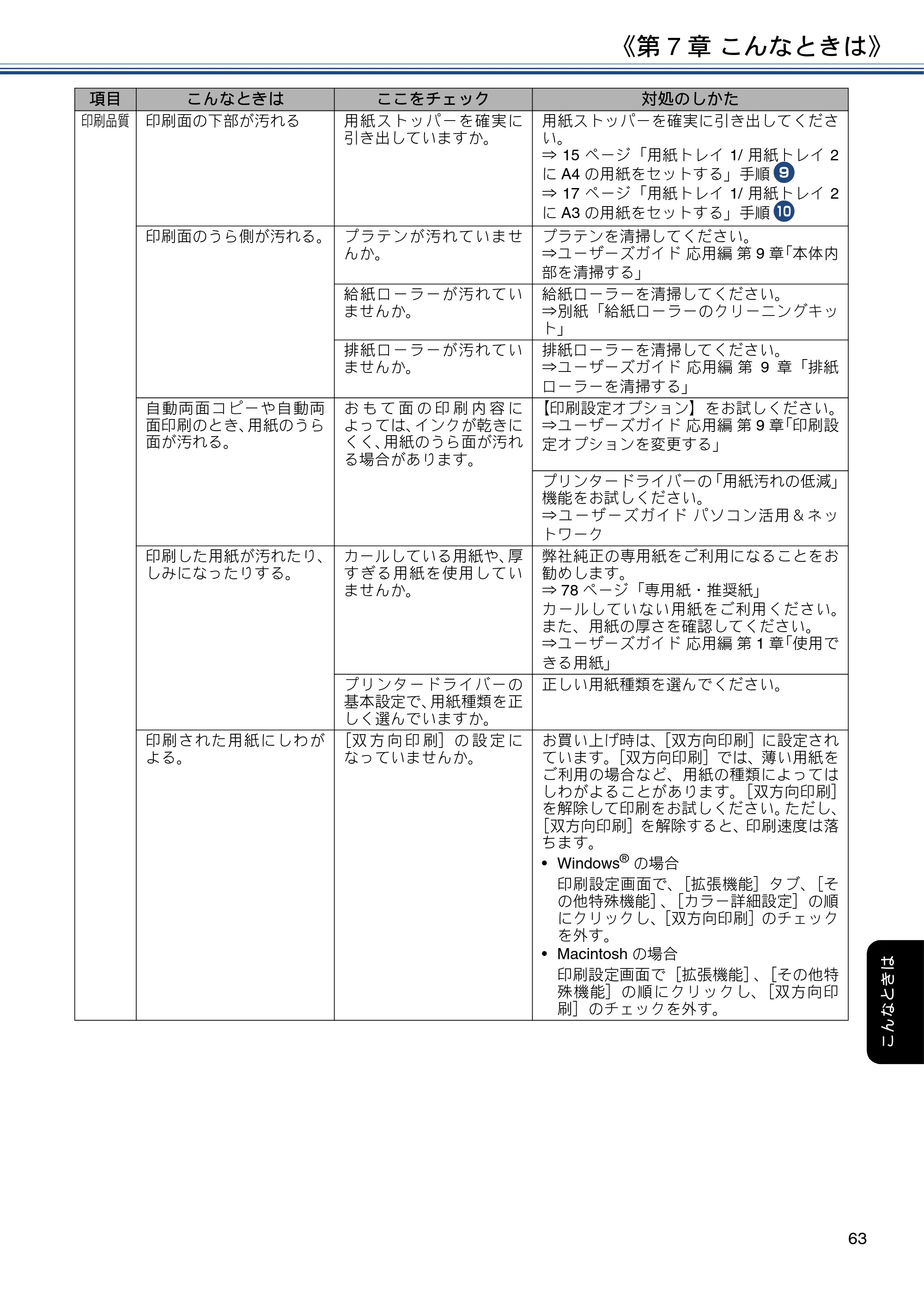 ブラザー MFC-J6995CDW ユーザーズガイド ～基本編～ — 原本ページ — 63ページ