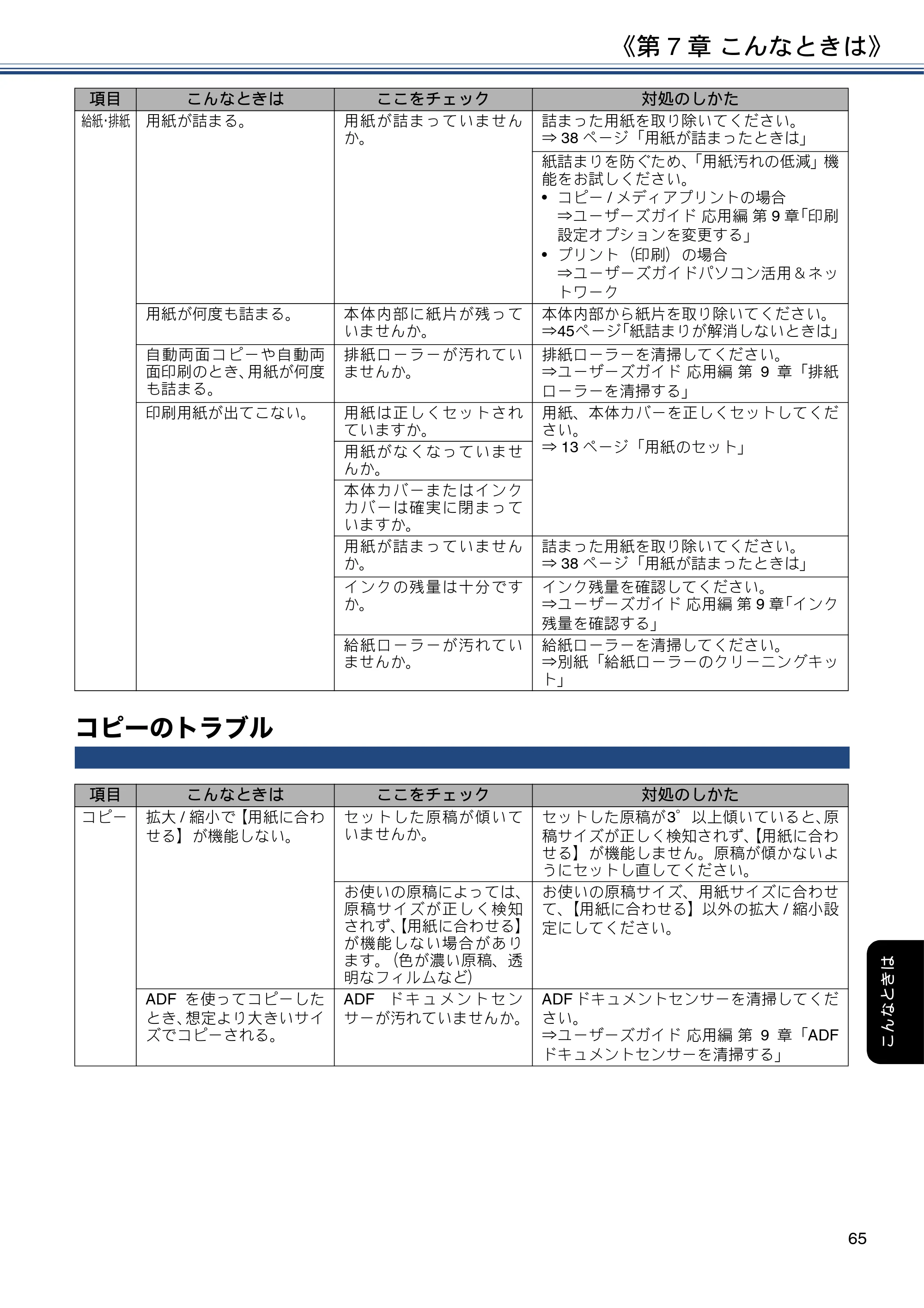 ブラザー MFC-J6995CDW ユーザーズガイド ～基本編～ — コピーのトラブル — 原本ページ — 65ページ