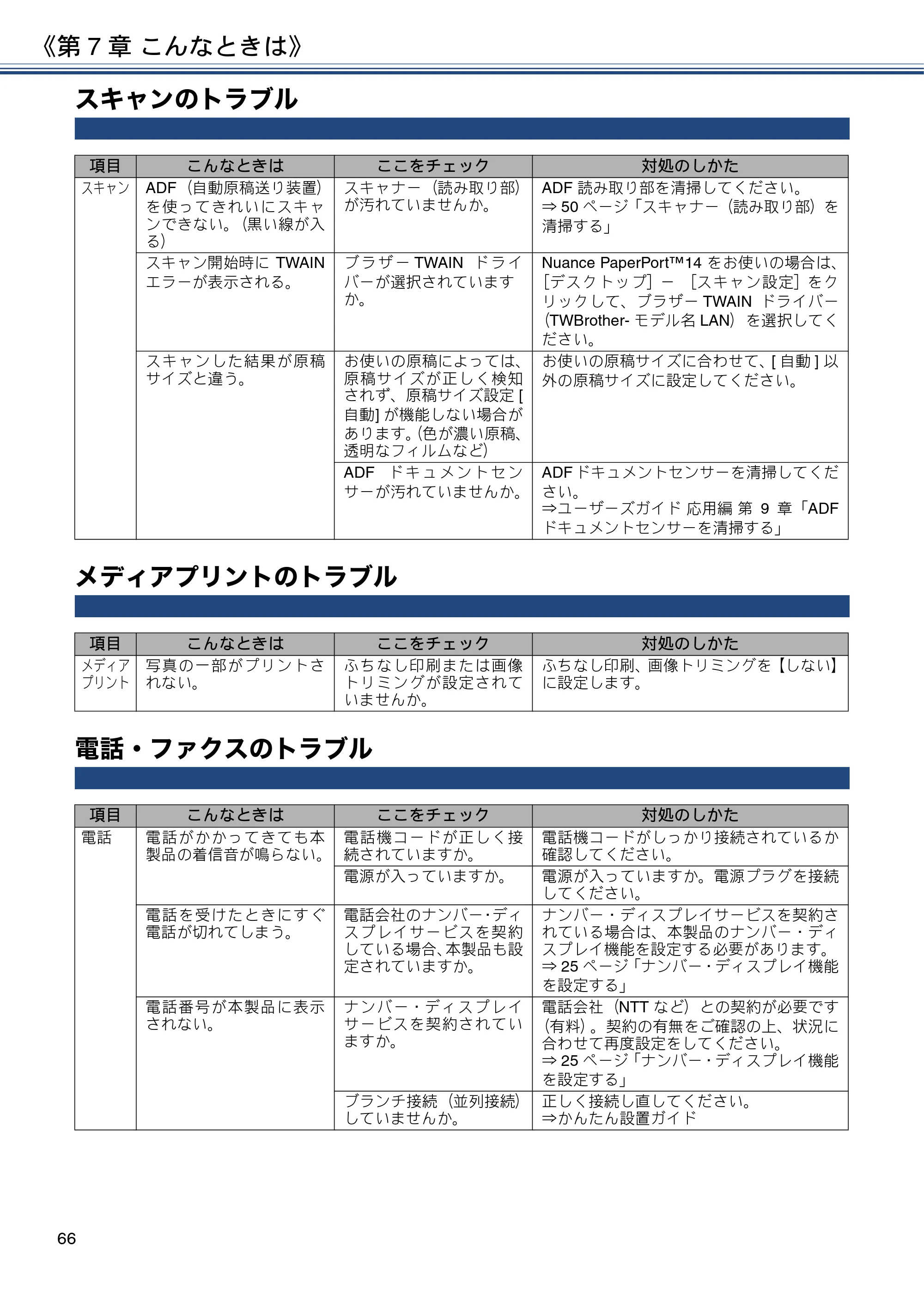 ブラザー MFC-J6995CDW ユーザーズガイド ～基本編～ — スキャンのトラブル — 原本ページ — 66ページ