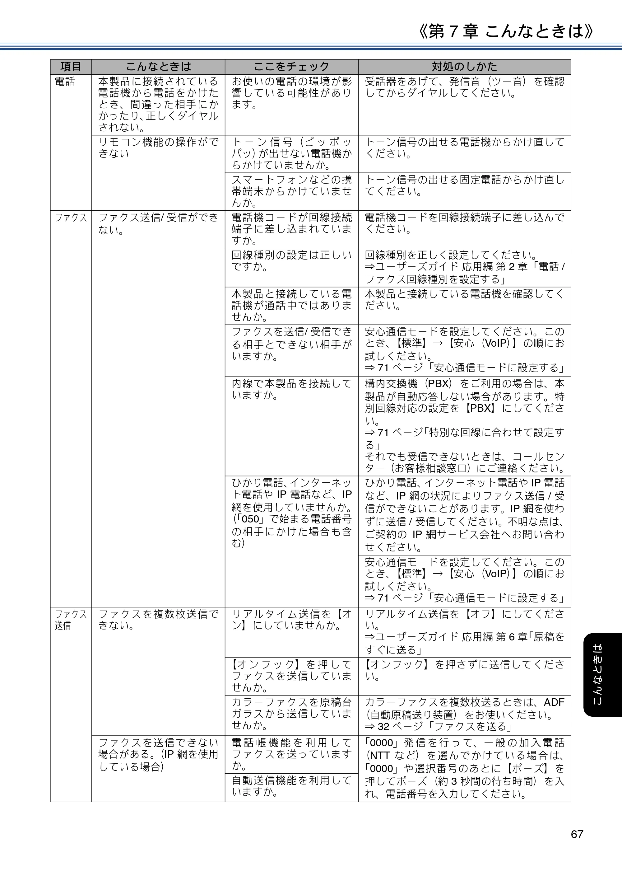 ブラザー MFC-J6995CDW ユーザーズガイド ～基本編～ — 原本ページ — 67ページ