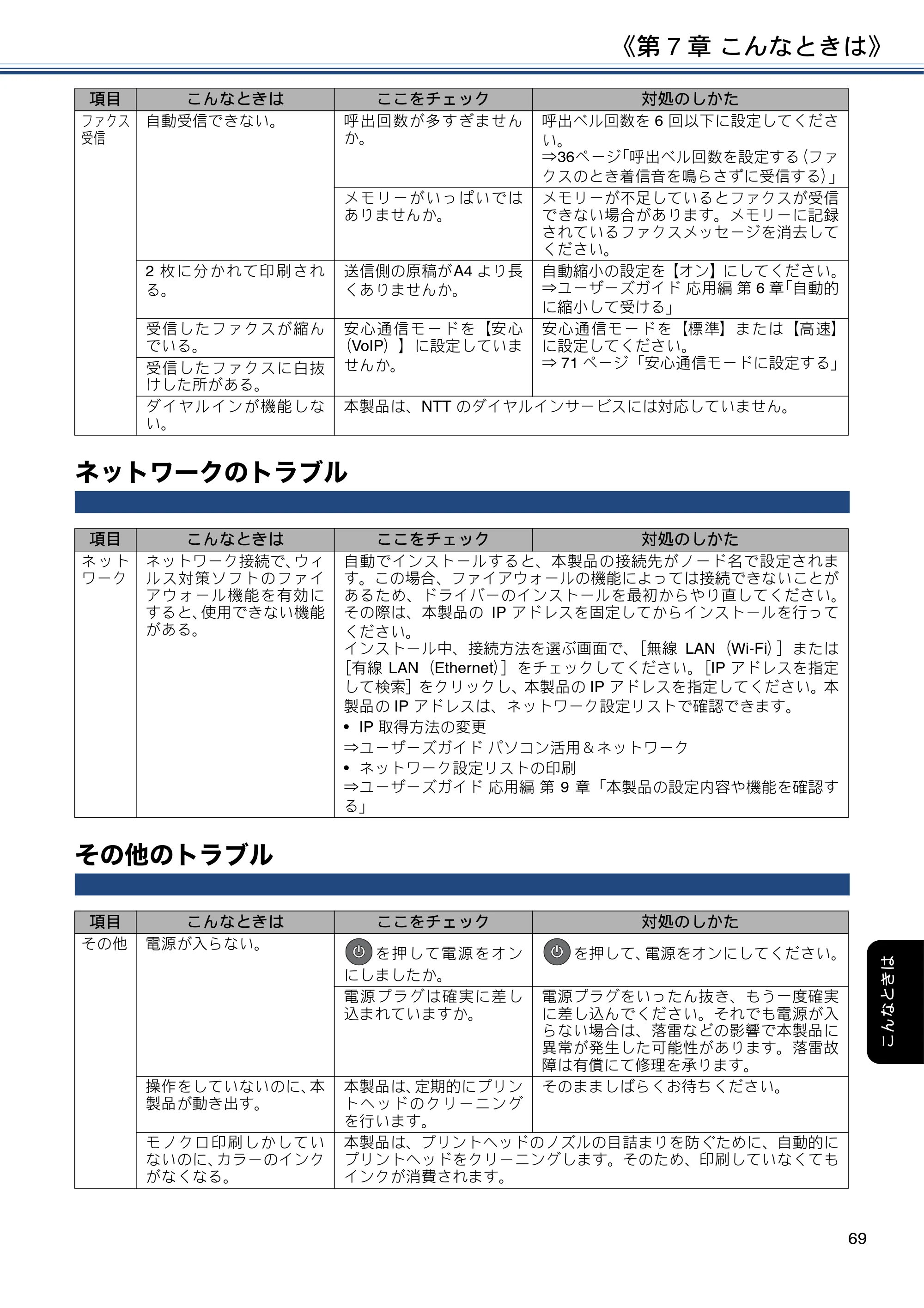 ブラザー MFC-J6995CDW ユーザーズガイド ～基本編～ — ネットワークのトラブル — 原本ページ — 69ページ
