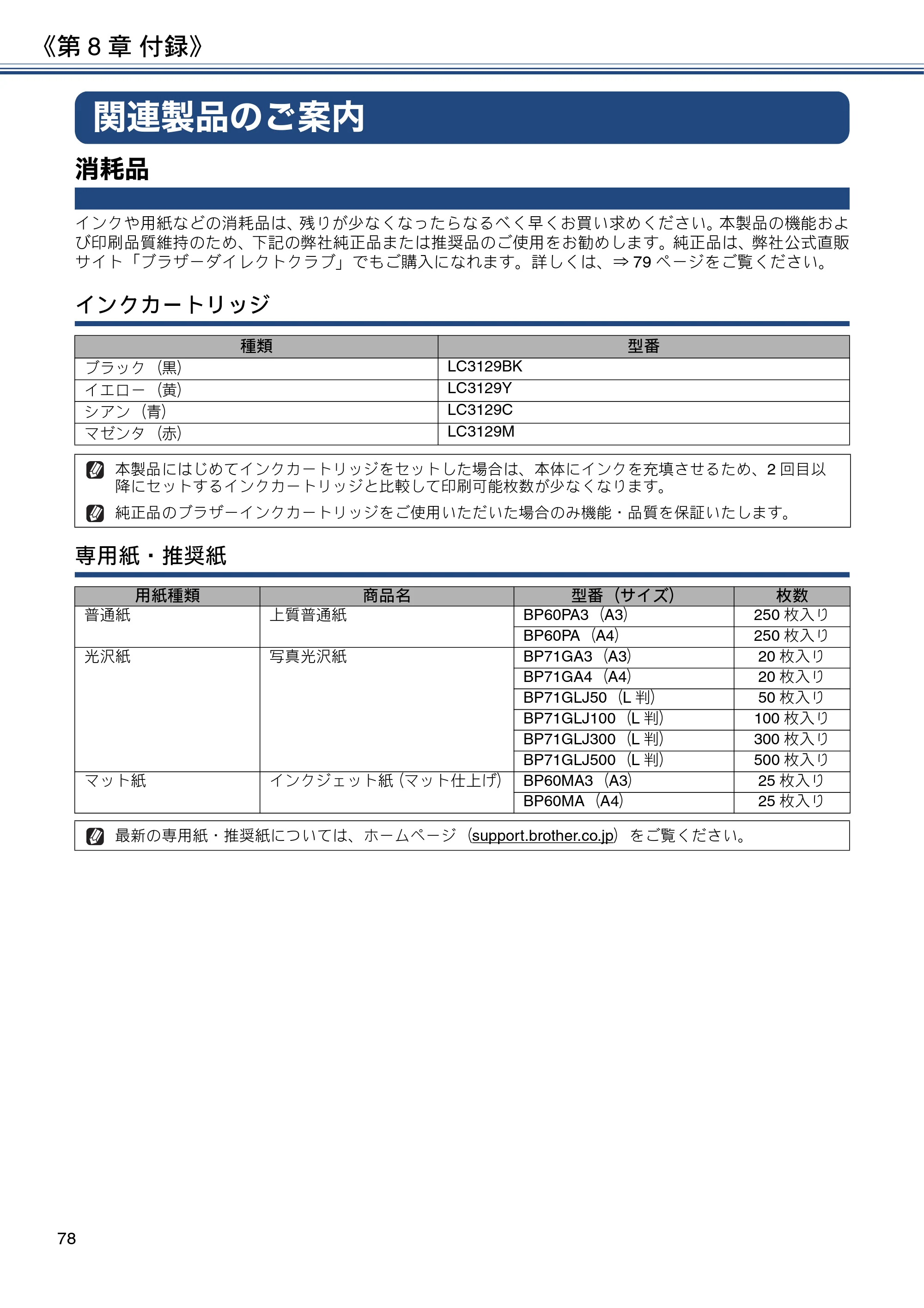 ブラザー MFC-J6995CDW ユーザーズガイド ～基本編～ — 関連製品のご案内 — 原本ページ — 78ページ