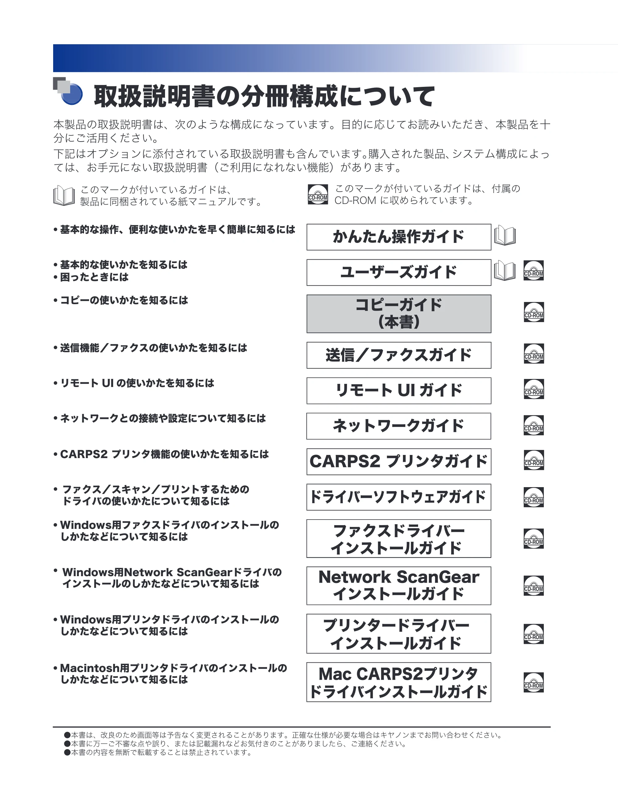 キヤノン MF7455DN/MF7430D コピーガイド 2016年1月28日掲載（PDF：5.33MB） — 取扱説明書の分冊構成について — 原本ページ — 2ページ