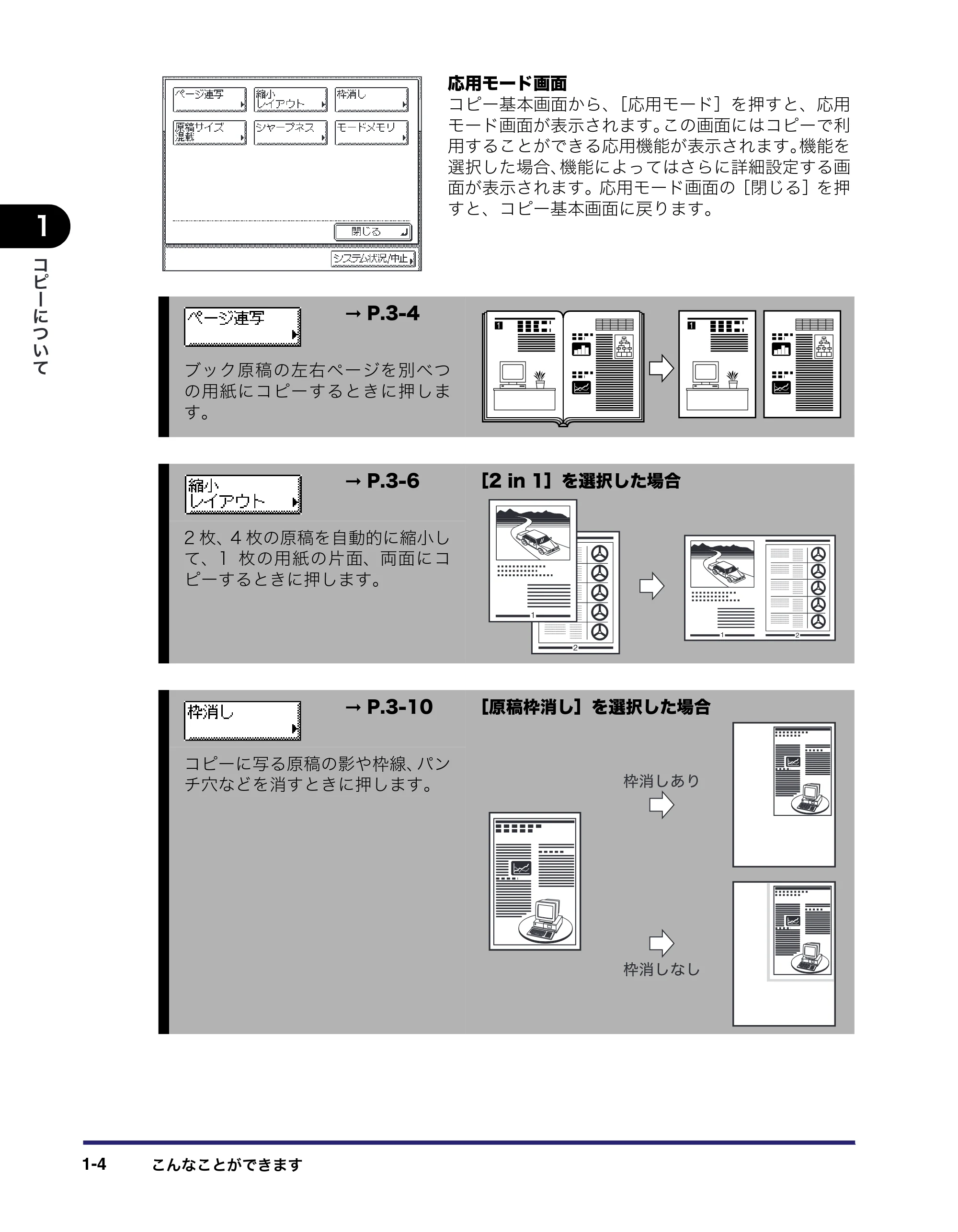 キヤノン MF7455DN/MF7430D コピーガイド 2016年1月28日掲載（PDF：5.33MB） — 原本ページ — 14ページ