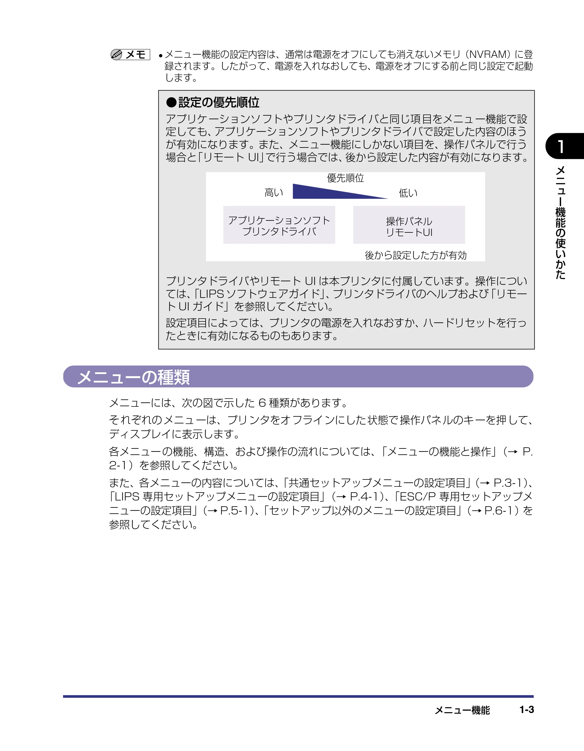キヤノン LBP-2810 LIPS機能ガイド (PDF形式/2.02Mバイト) — メニューの種類 — 原本ページ — 17ページ