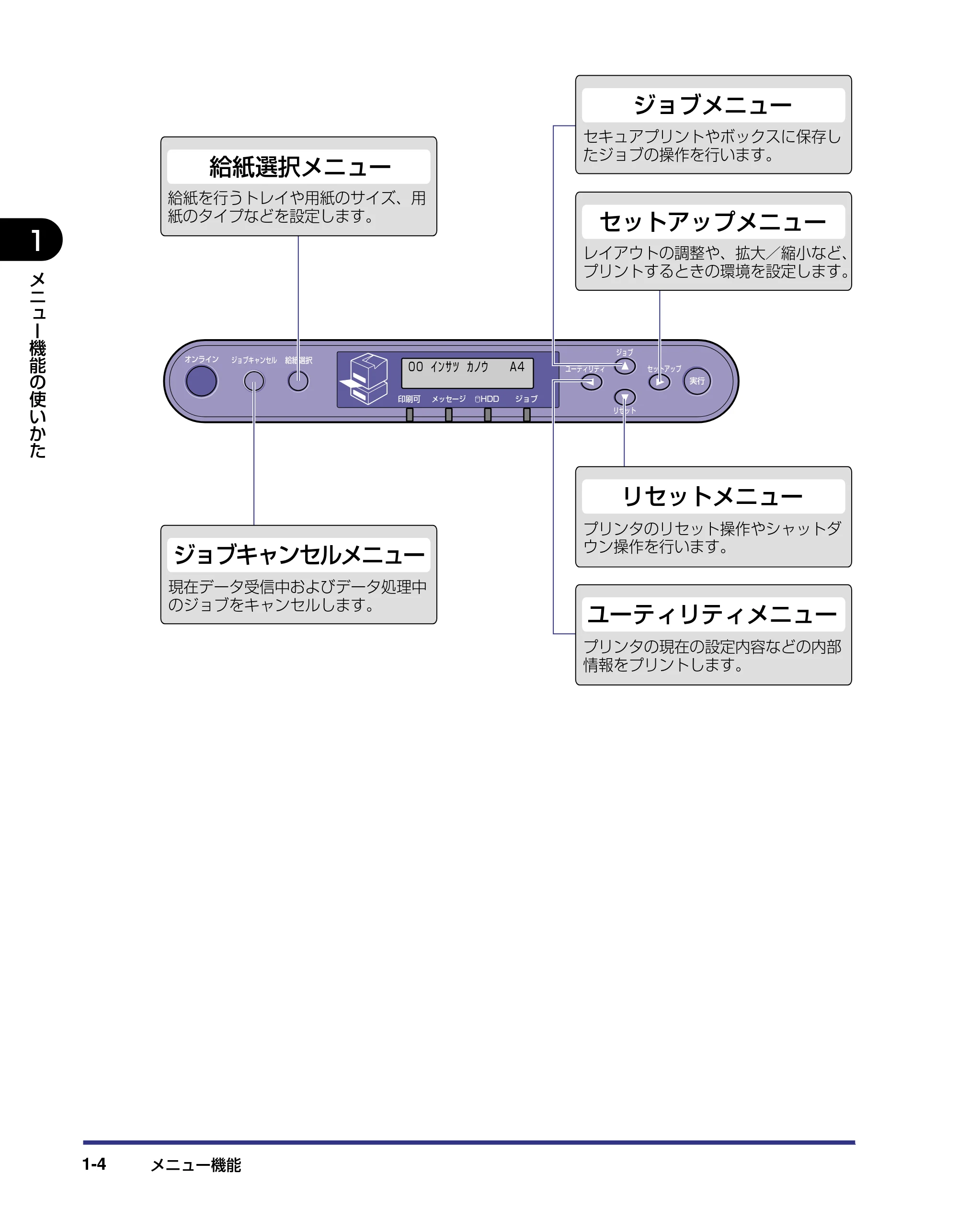 キヤノン LBP-2810 LIPS機能ガイド (PDF形式/2.02Mバイト) — 原本ページ — 18ページ