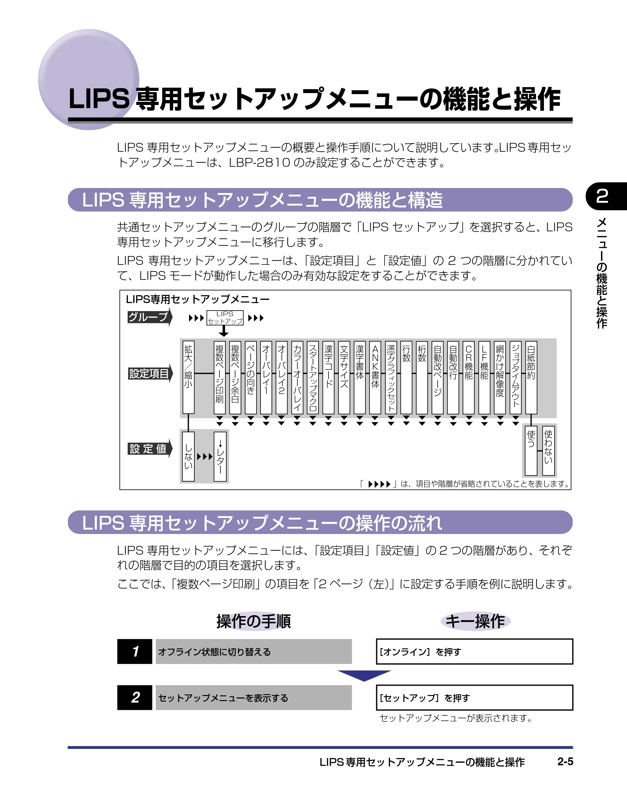 キヤノン LBP-2810 LIPS機能ガイド (PDF形式/2.02Mバイト) — LIPS専用セットアップメニューの機能と操作 — 原本ページ — 27ページ