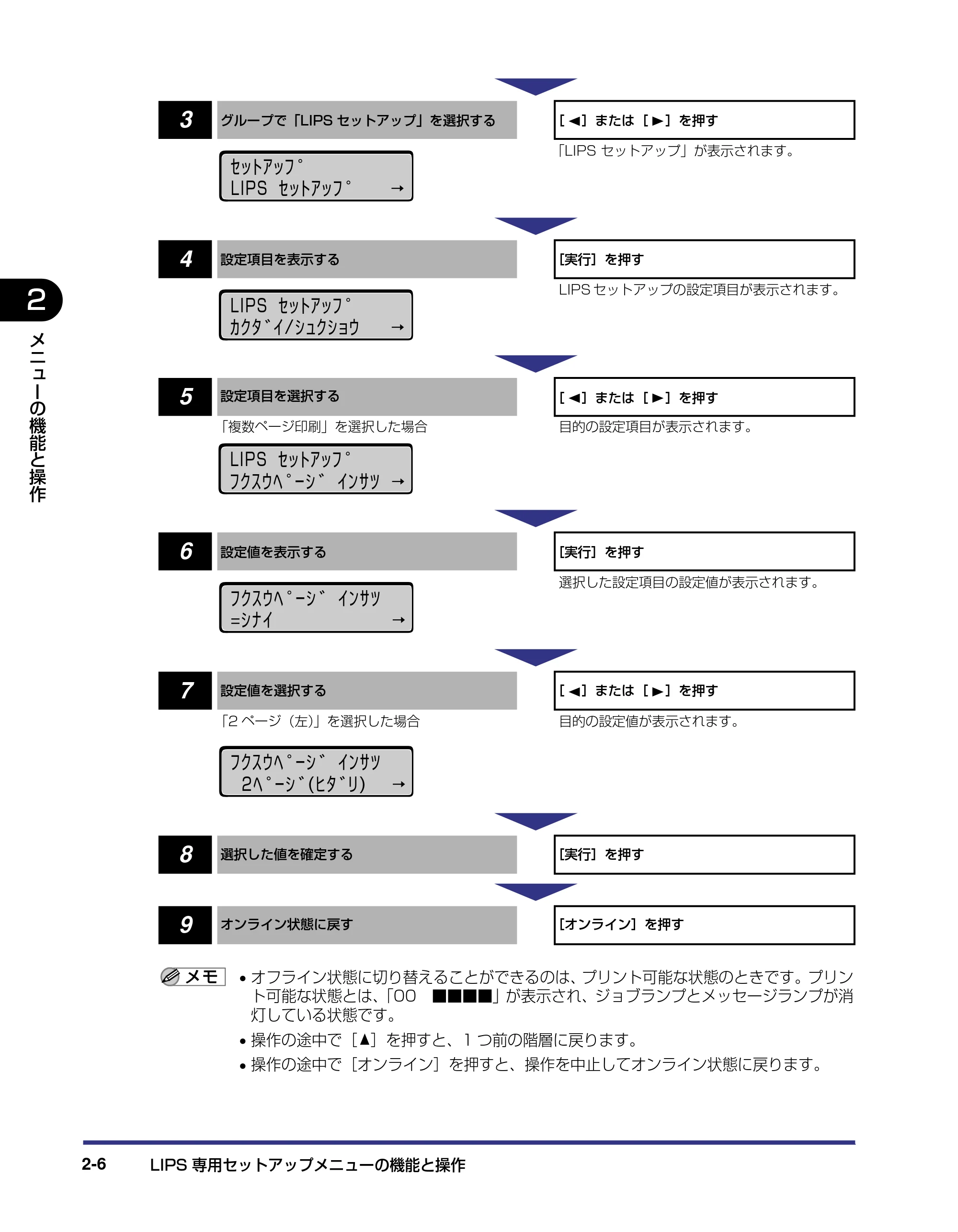 キヤノン LBP-2810 LIPS機能ガイド (PDF形式/2.02Mバイト) — 原本ページ — 28ページ