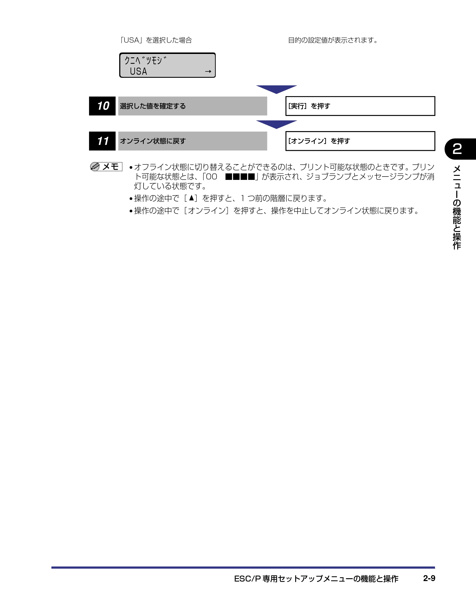 キヤノン LBP-2810 LIPS機能ガイド (PDF形式/2.02Mバイト) — 原本ページ — 31ページ