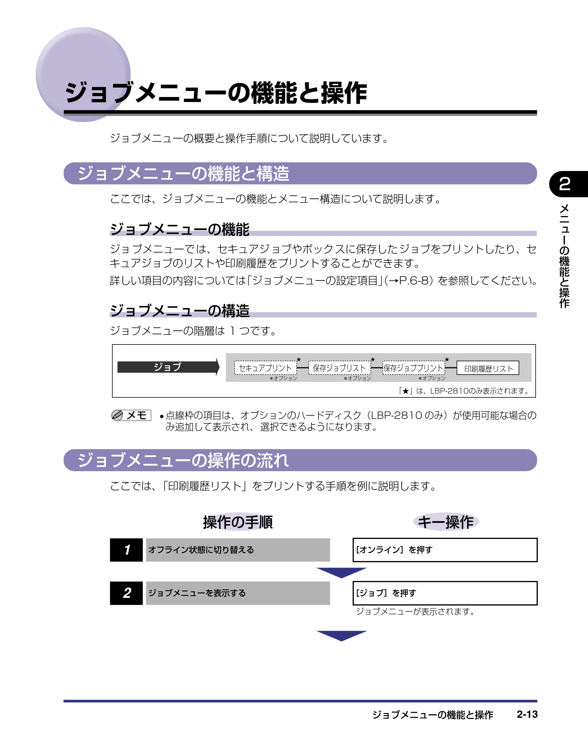 キヤノン LBP-2810 LIPS機能ガイド (PDF形式/2.02Mバイト) — ジョブメニューの機能と操作 — 原本ページ — 35ページ