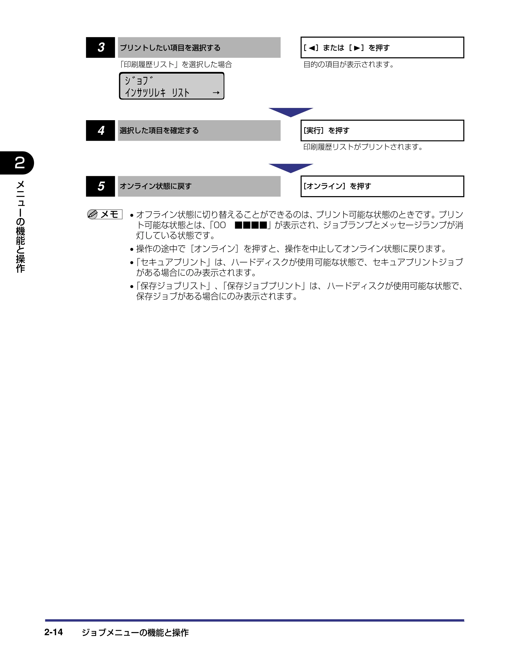 キヤノン LBP-2810 LIPS機能ガイド (PDF形式/2.02Mバイト) — 原本ページ — 36ページ