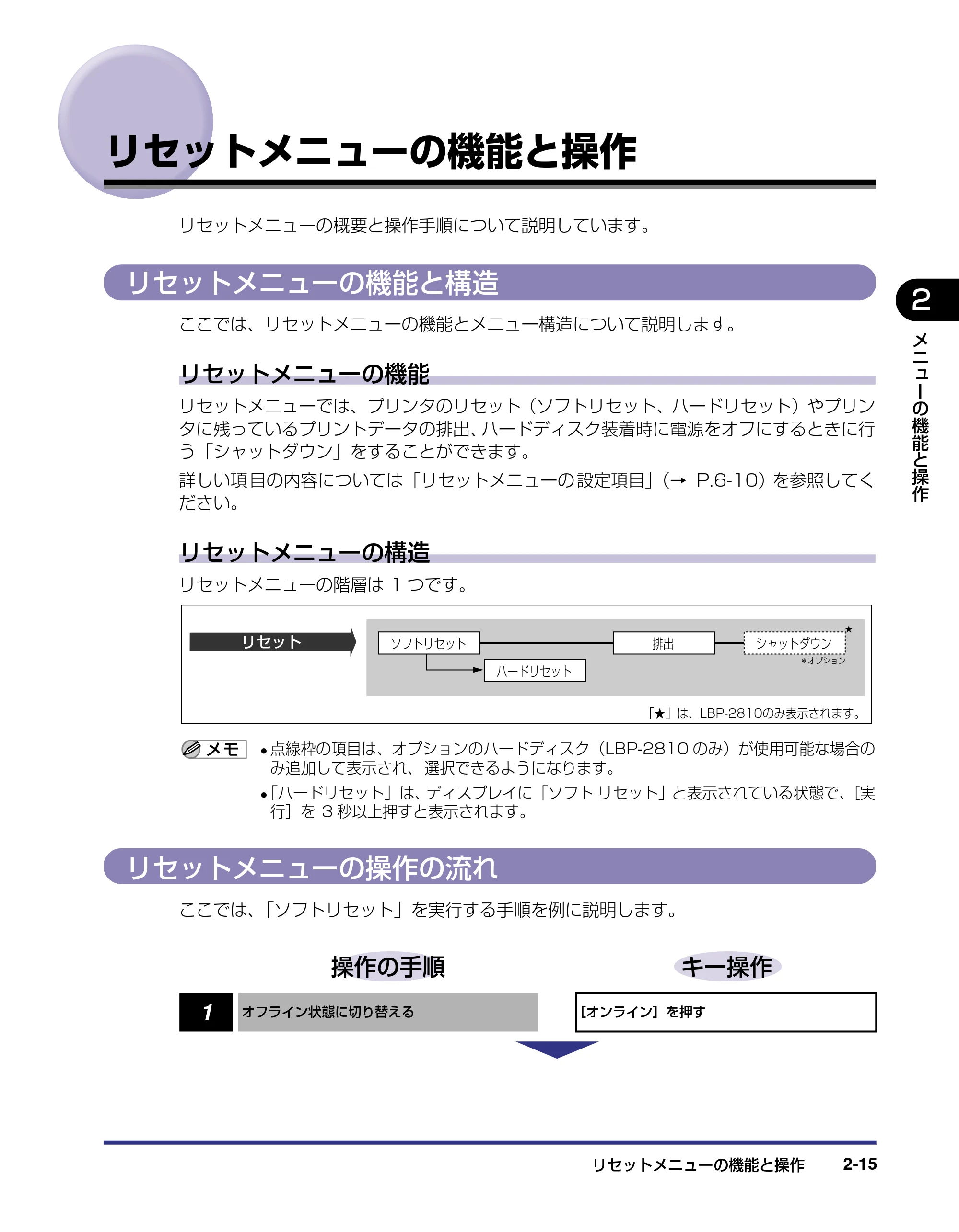 キヤノン LBP-2810 LIPS機能ガイド (PDF形式/2.02Mバイト) — リセットメニューの機能と操作 — 原本ページ — 37ページ