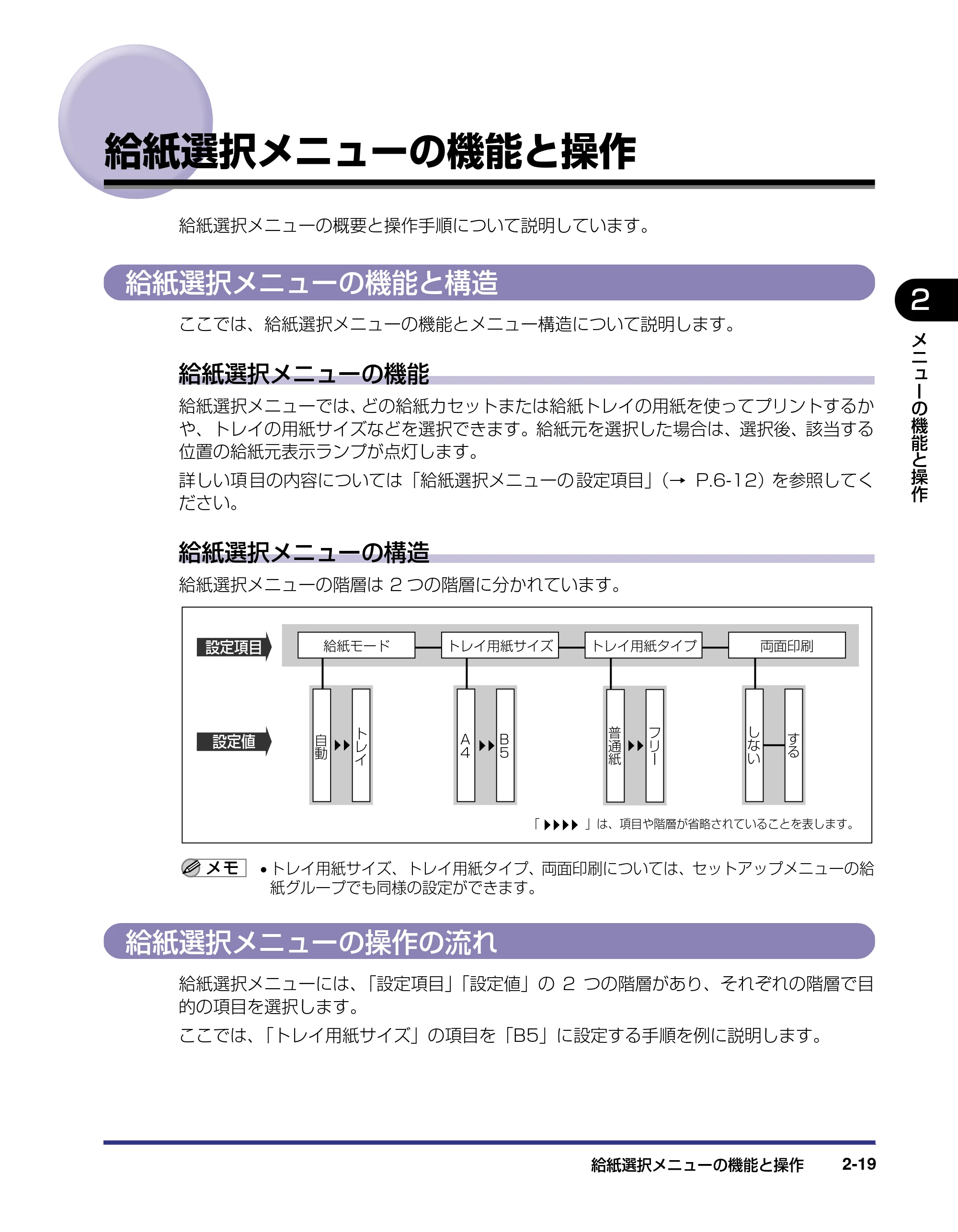 キヤノン LBP-2810 LIPS機能ガイド (PDF形式/2.02Mバイト) — 給紙選択メニューの機能と操作 — 原本ページ — 41ページ