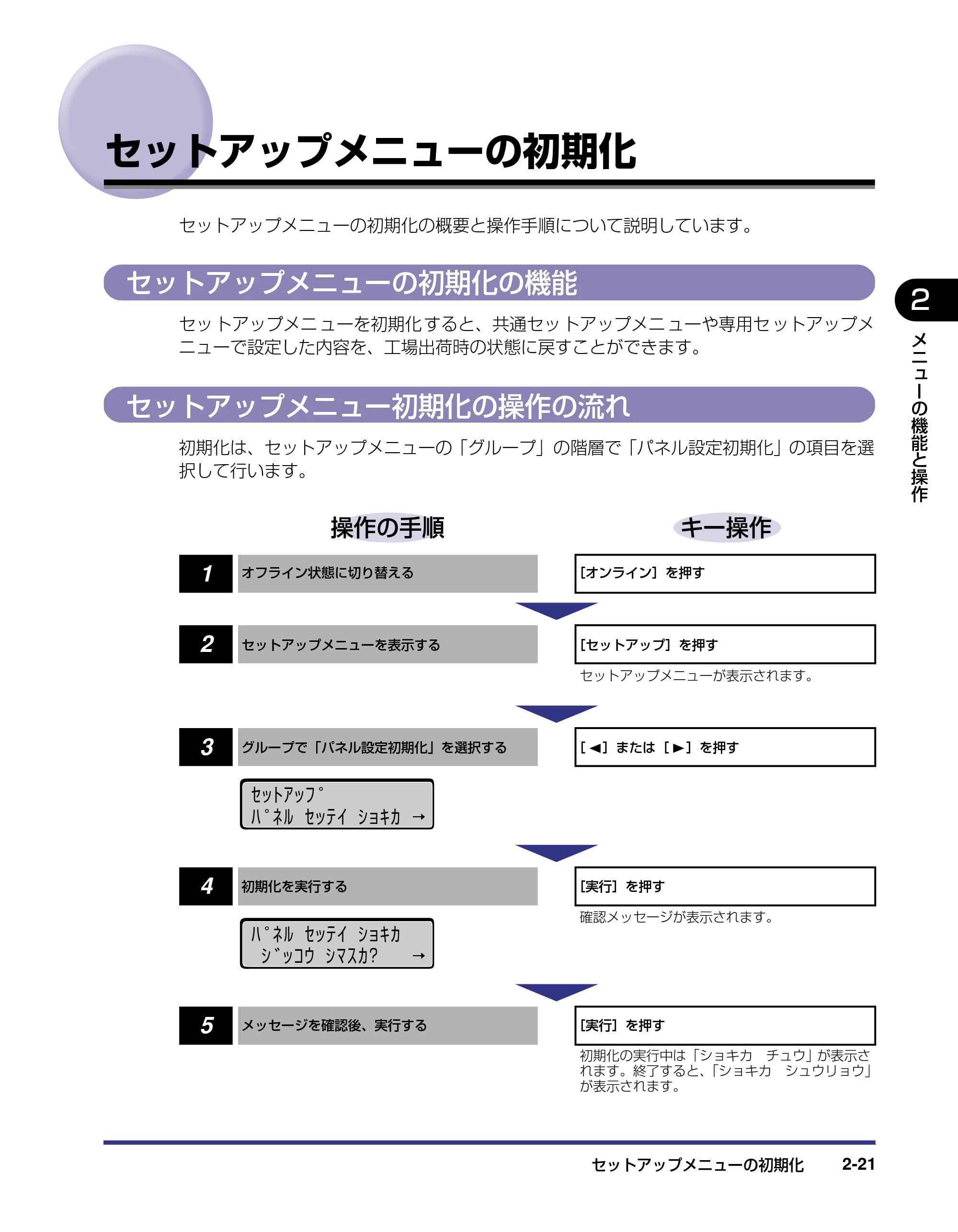 キヤノン LBP-2810 LIPS機能ガイド (PDF形式/2.02Mバイト) — セットアップメニューの初期化 — 原本ページ — 43ページ