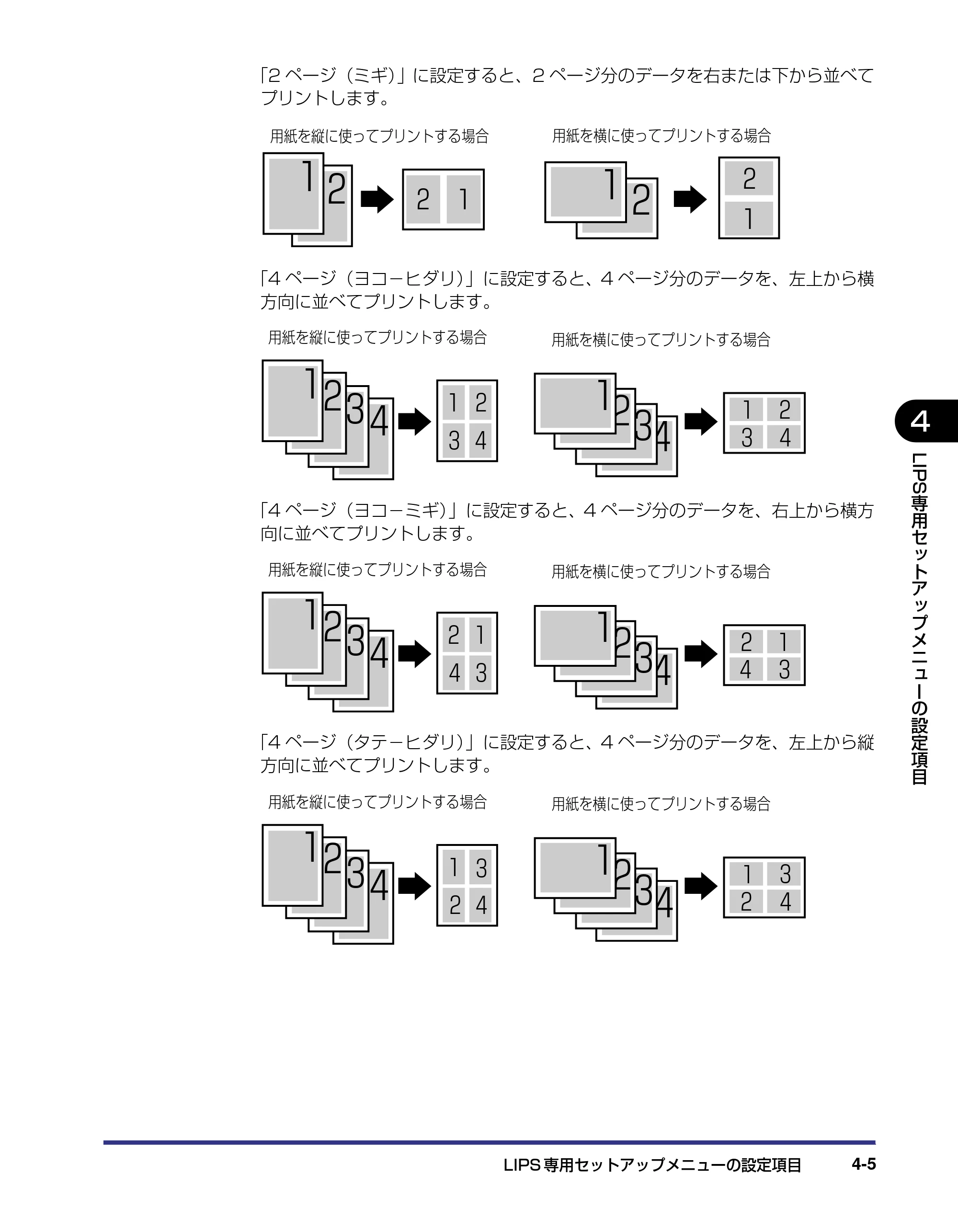 キヤノン LBP-2810 LIPS機能ガイド (PDF形式/2.02Mバイト) — 原本ページ — 95ページ