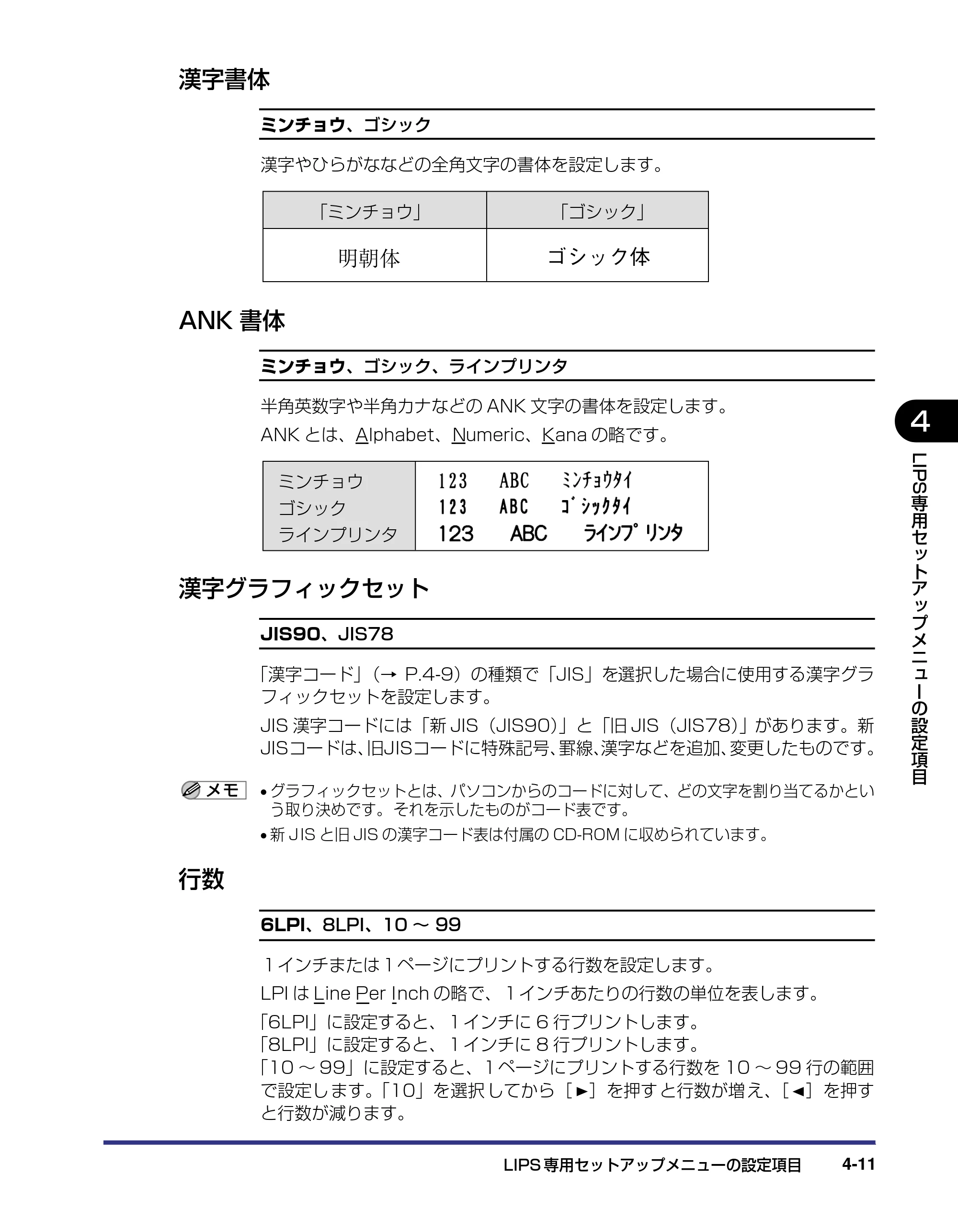 キヤノン LBP-2810 LIPS機能ガイド (PDF形式/2.02Mバイト) — 漢字書体 — 原本ページ — 101ページ
