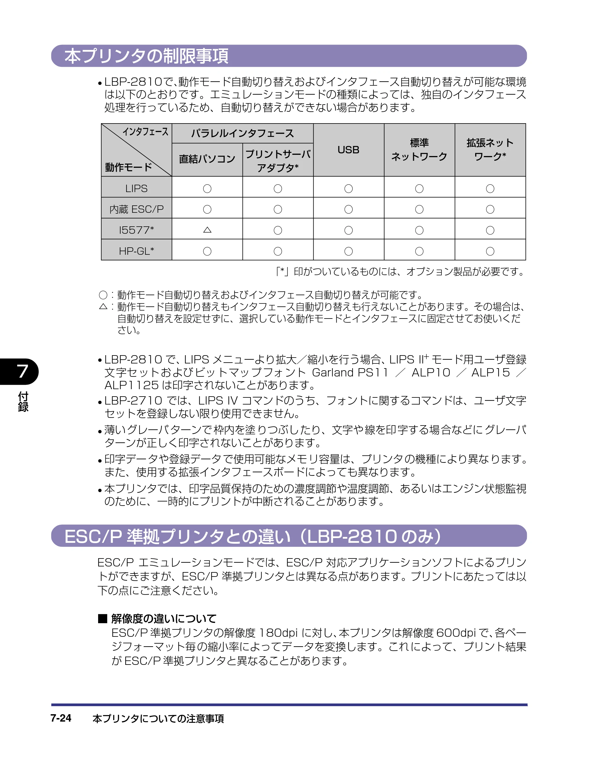 キヤノン LBP-2810 LIPS機能ガイド (PDF形式/2.02Mバイト) — 本プリンタの制限事項 — 原本ページ — 159ページ