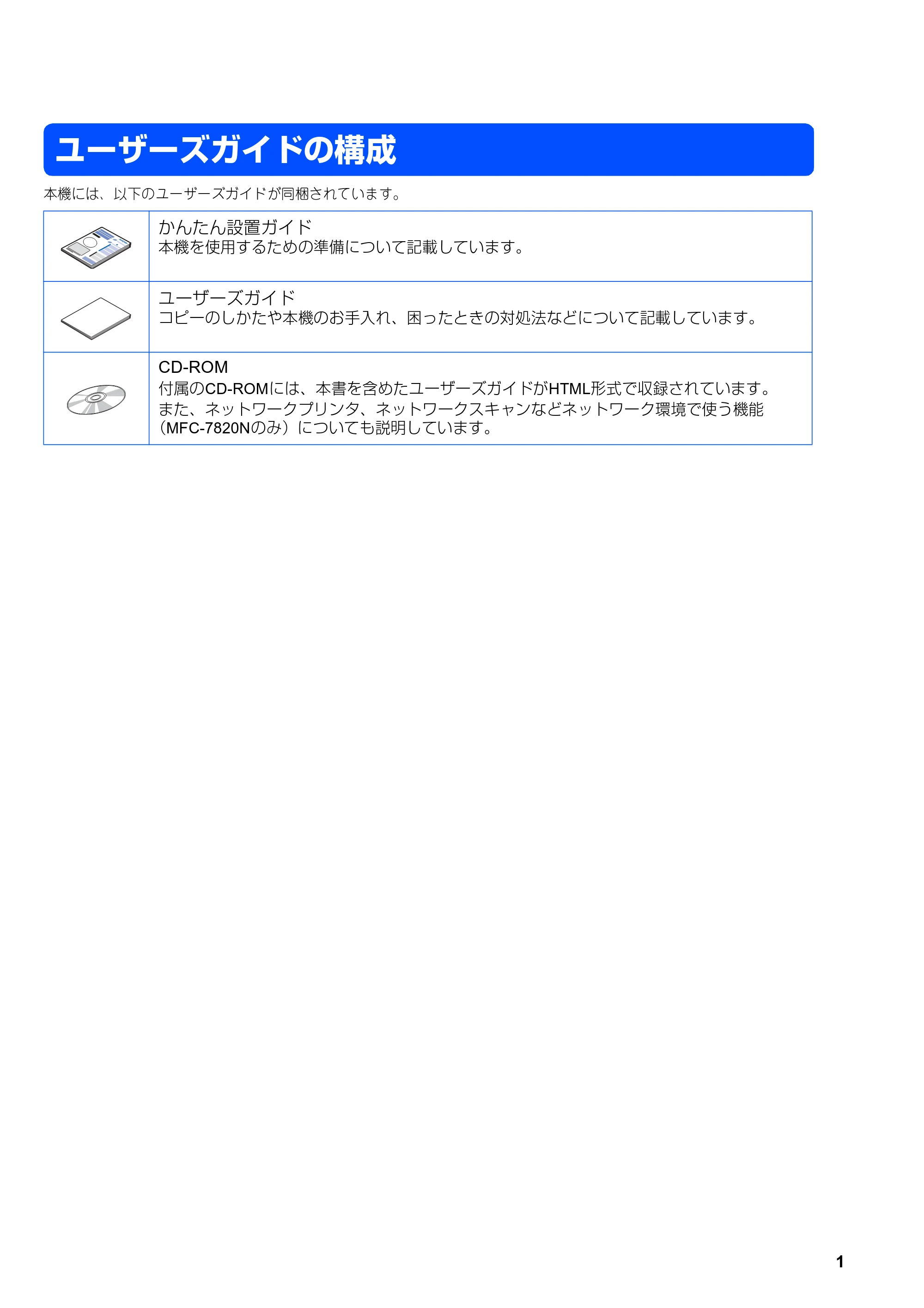 ブラザー DCP-7010 / FAX-2810 / MFC-7420 ユーザーズガイド ～パソコン活用編～ — ユーザーズガイドの構成 — 原本ページ — 2ページ