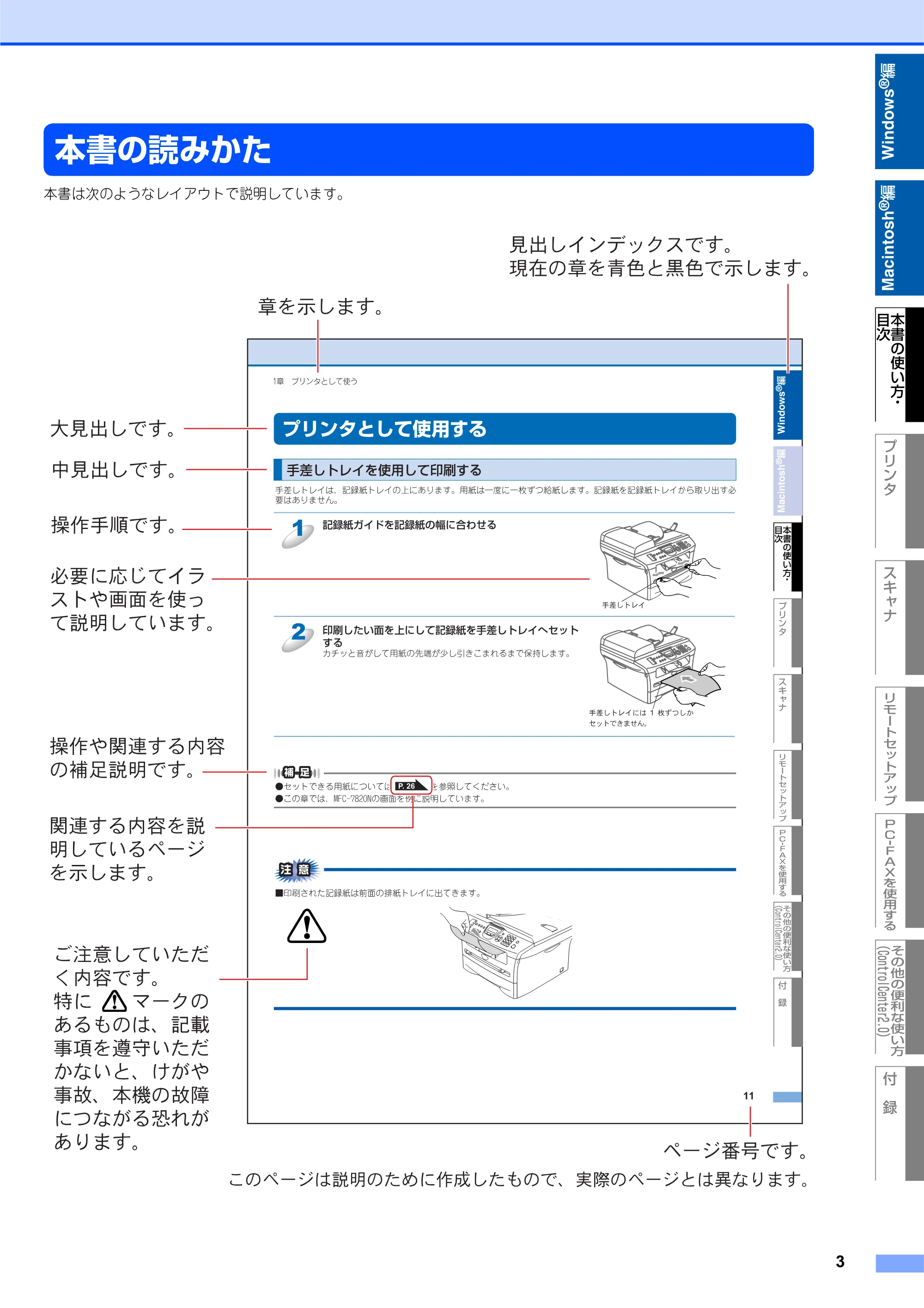 ブラザー DCP-7010 / FAX-2810 / MFC-7420 ユーザーズガイド ～パソコン活用編～ — 本書の読みかた — 原本ページ — 4ページ