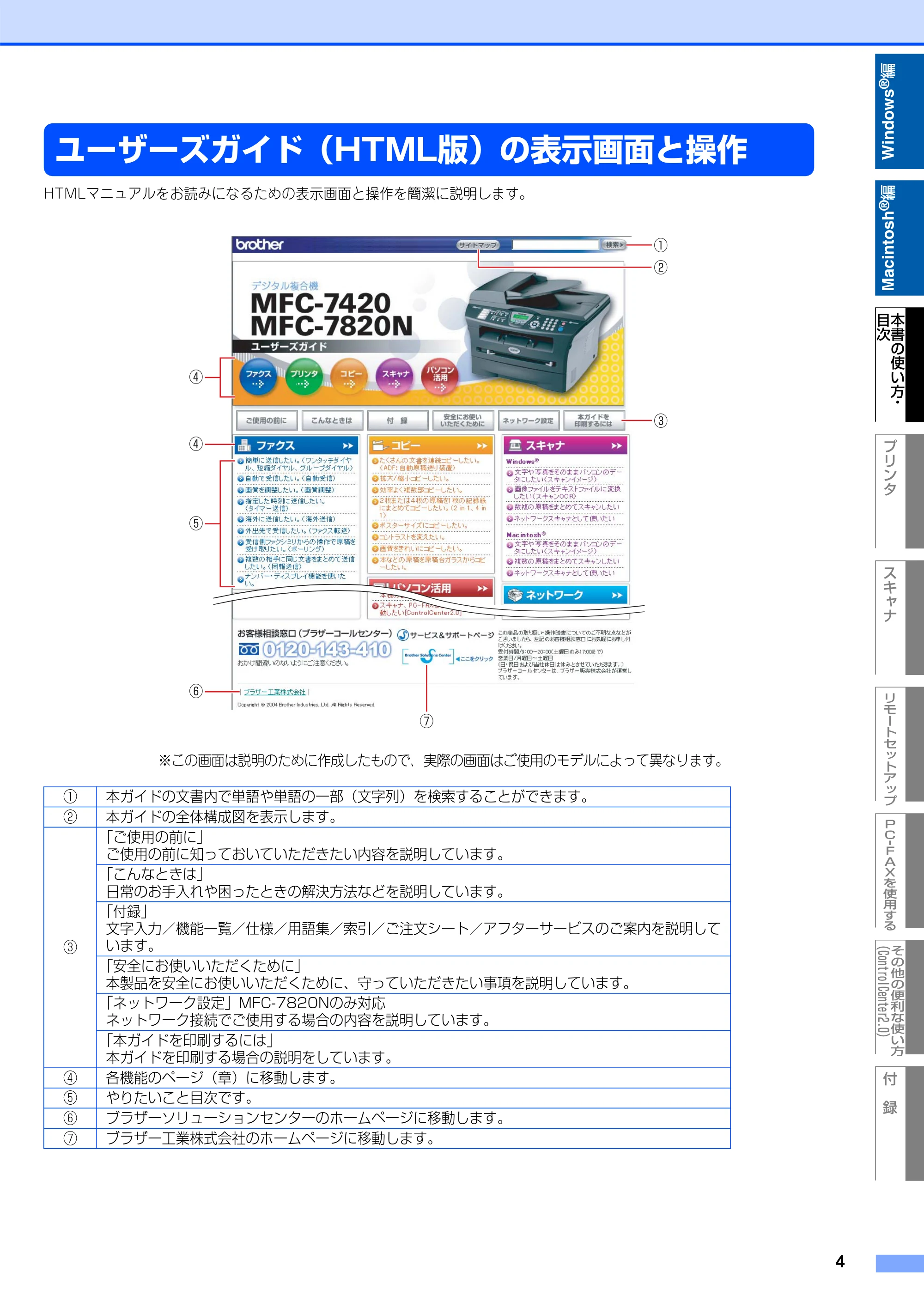 ブラザー DCP-7010 / FAX-2810 / MFC-7420 ユーザーズガイド ～パソコン活用編～ — ユーザーズガイド（HTML版）の表示画面と操作 — 原本ページ — 5ページ