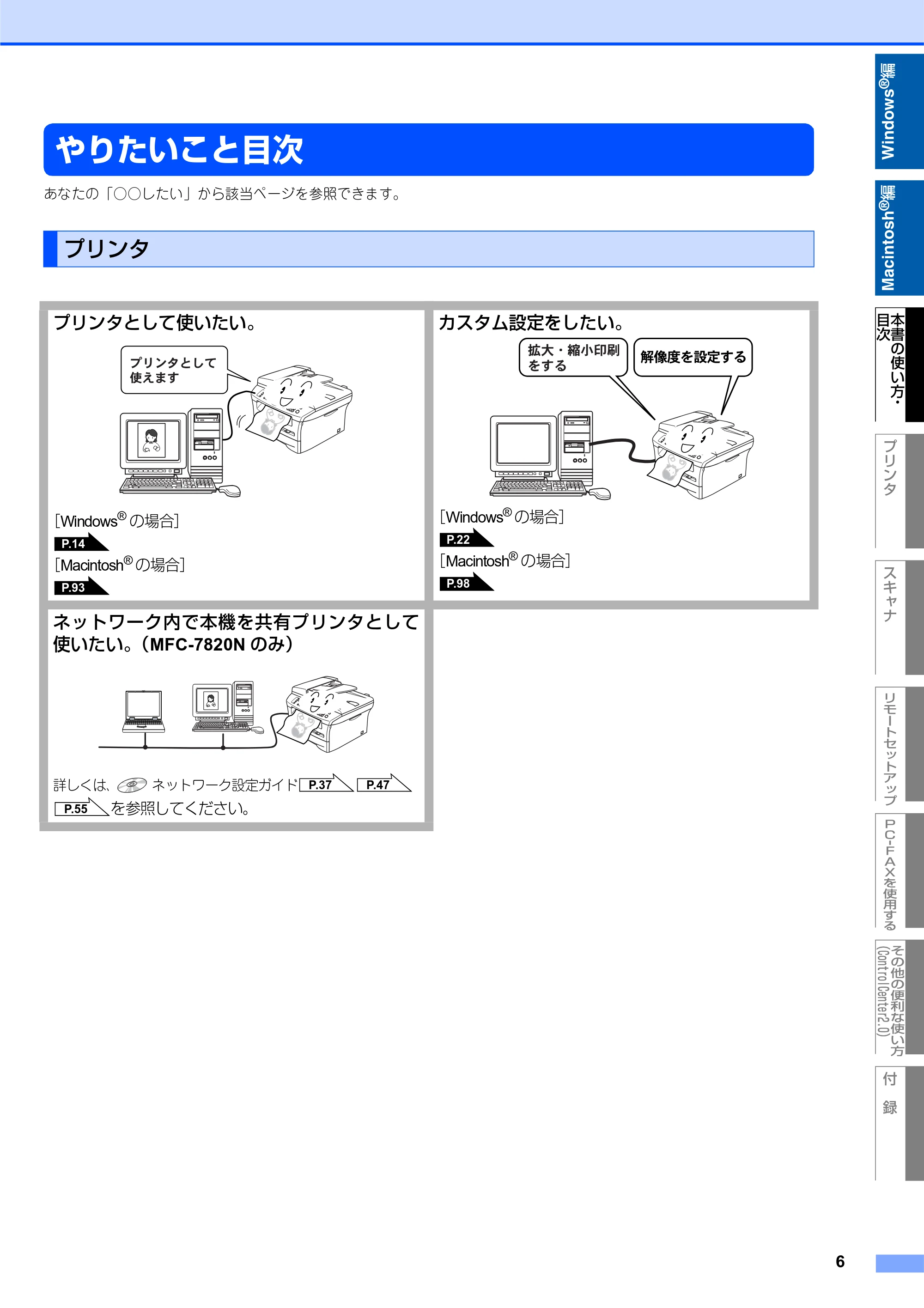 ブラザー DCP-7010 / FAX-2810 / MFC-7420 ユーザーズガイド ～パソコン活用編～ — やりたいこと目次 — 原本ページ — 7ページ
