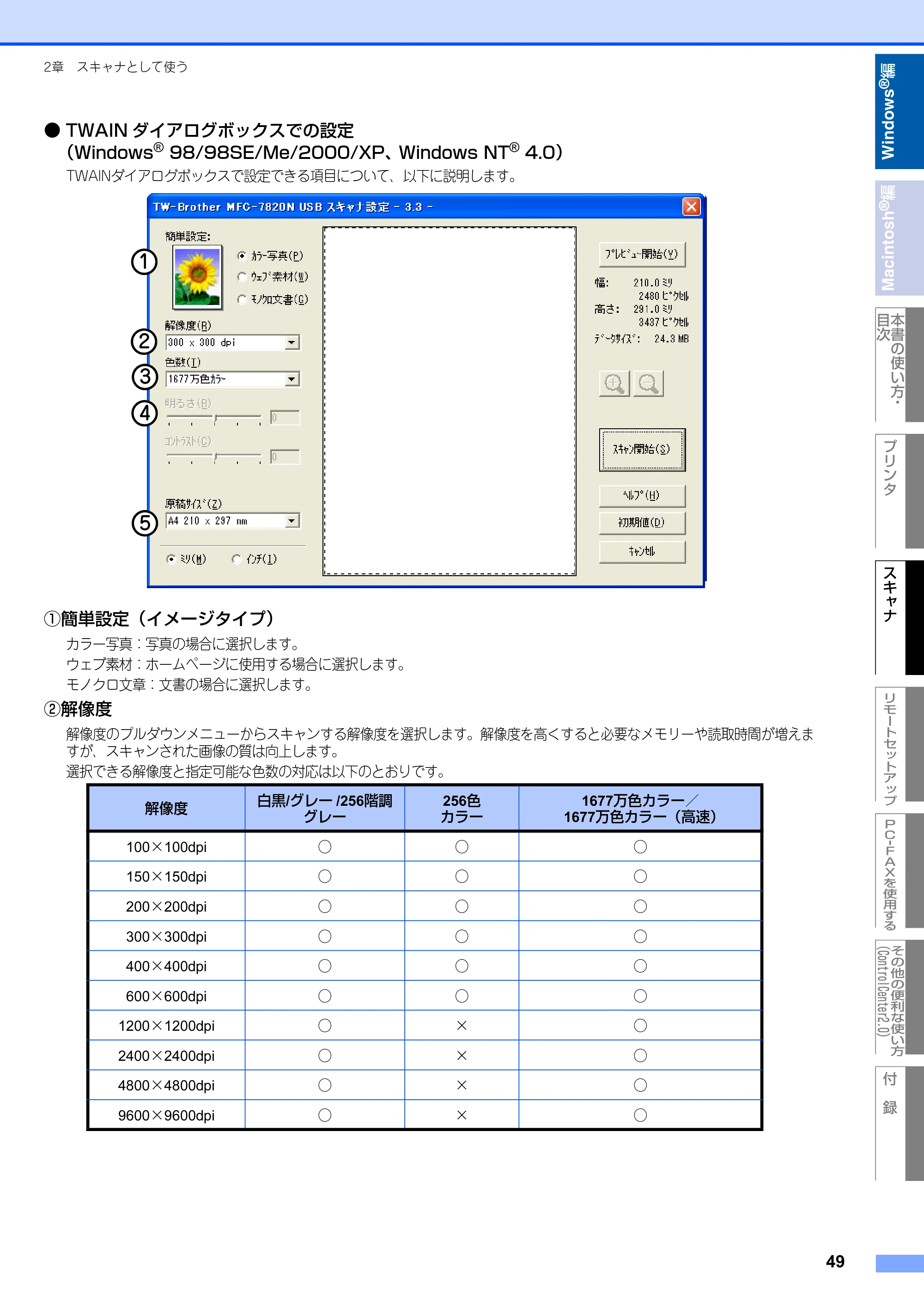 ブラザー DCP-7010 / FAX-2810 / MFC-7420 ユーザーズガイド ～パソコン活用編～ — 原本ページ — 50ページ
