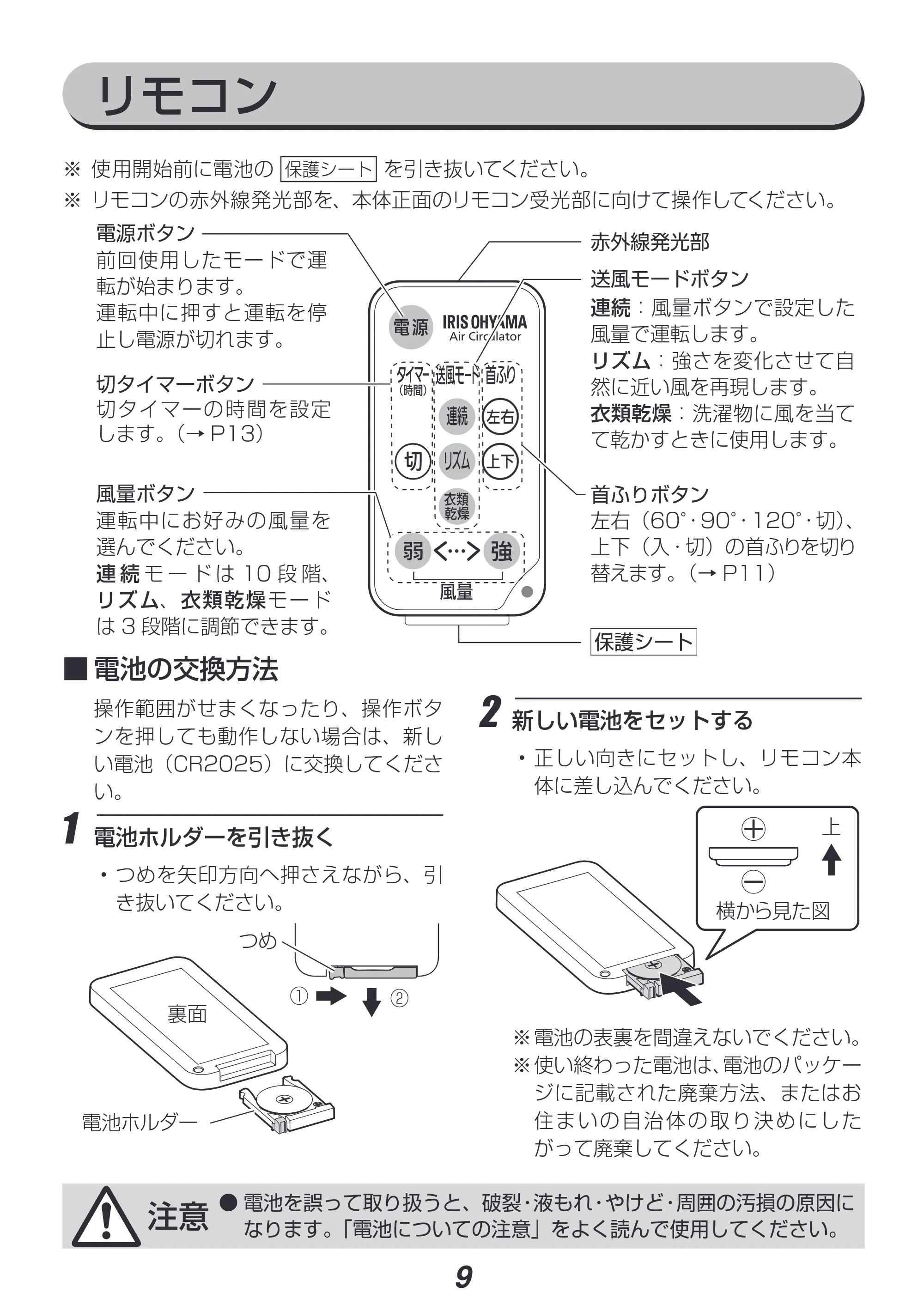 アイリスオーヤマ PCF-SDC15T 取扱説明書 — 原本ページ — 9ページ