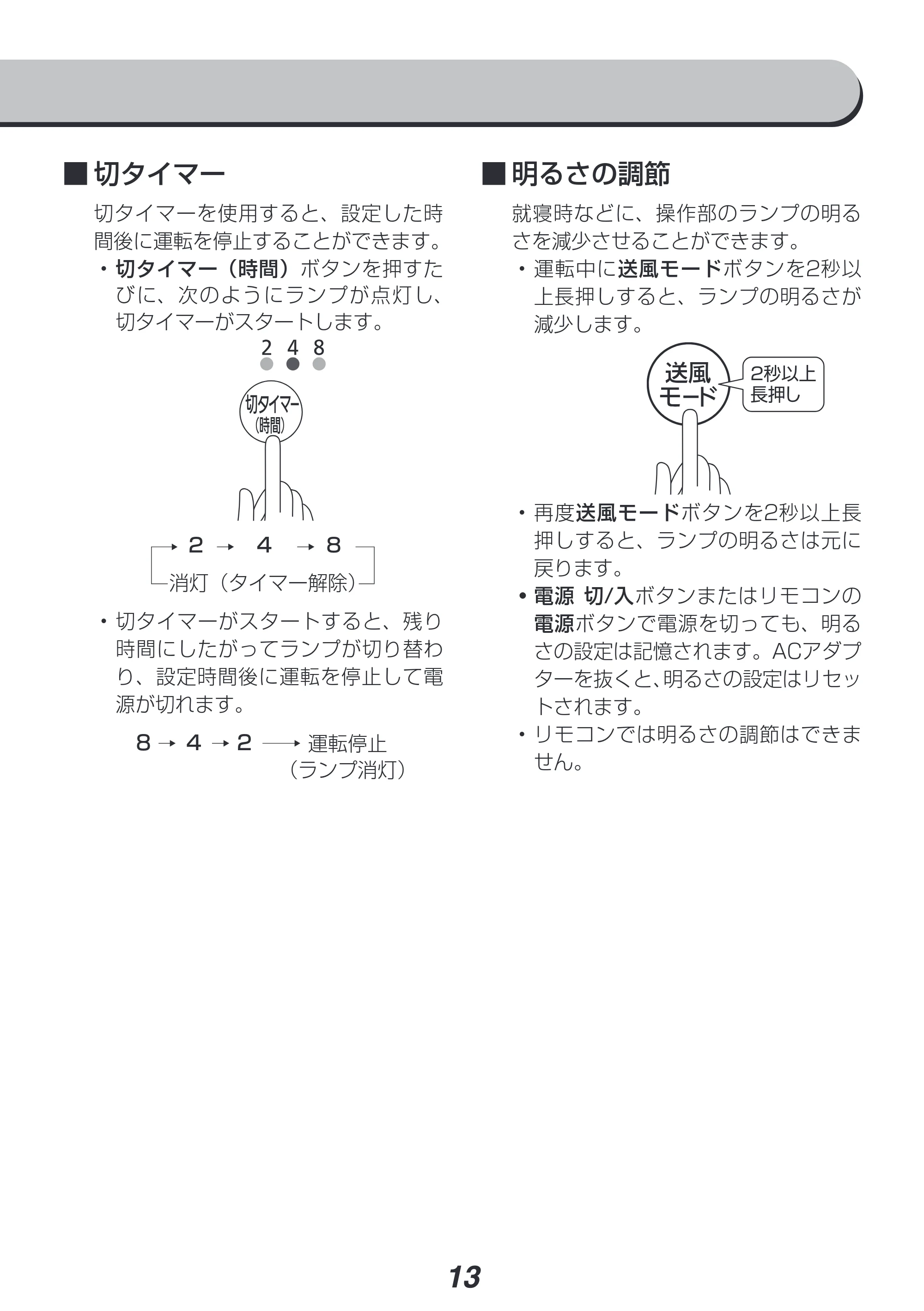 アイリスオーヤマ PCF-SDC15T 取扱説明書 — 原本ページ — 13ページ
