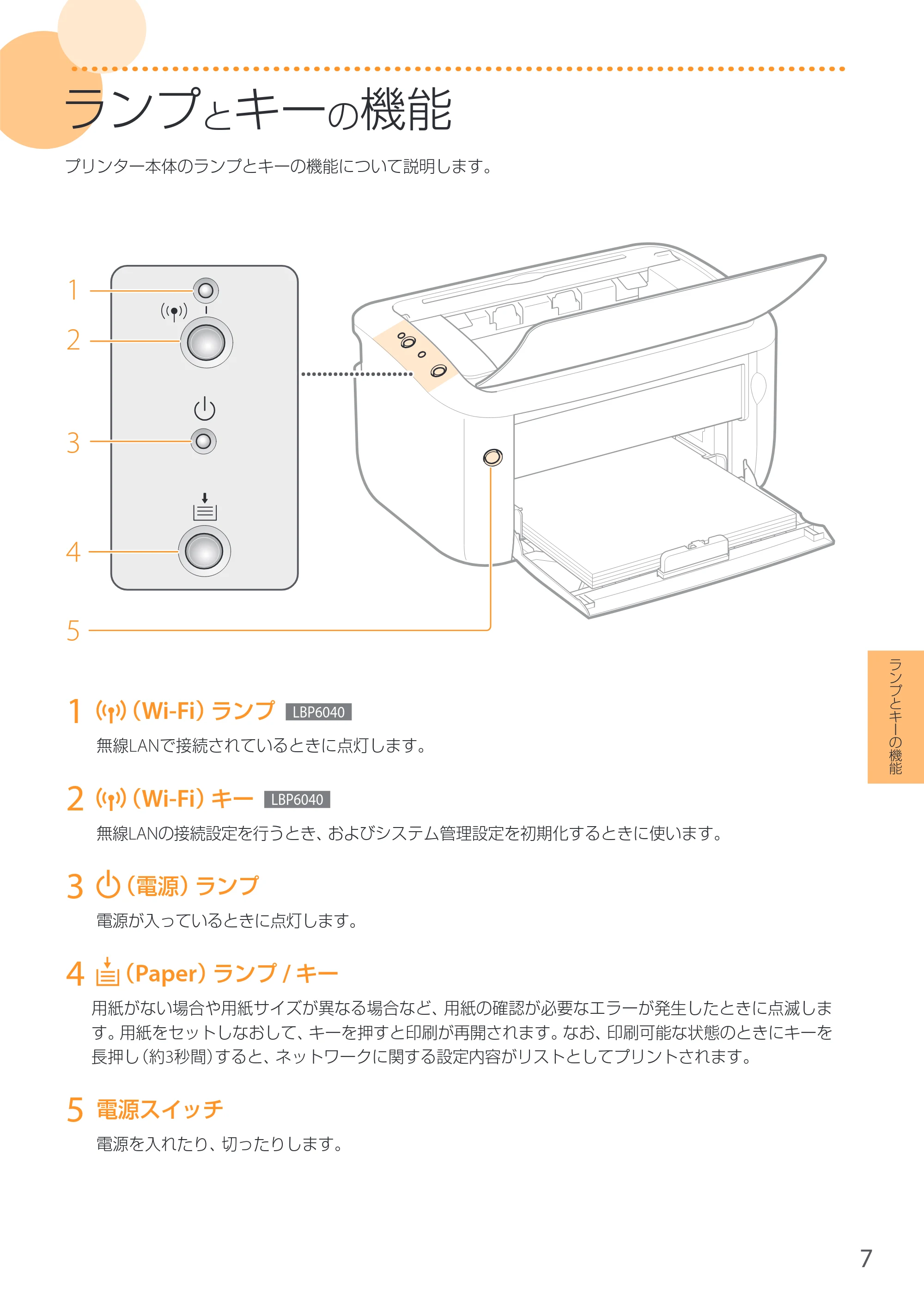 キヤノン LBP6040/LBP6030 はじめにお読みください 2014年12月12日更新(PDF:4.63MB) — 原本ページ — 7ページ
