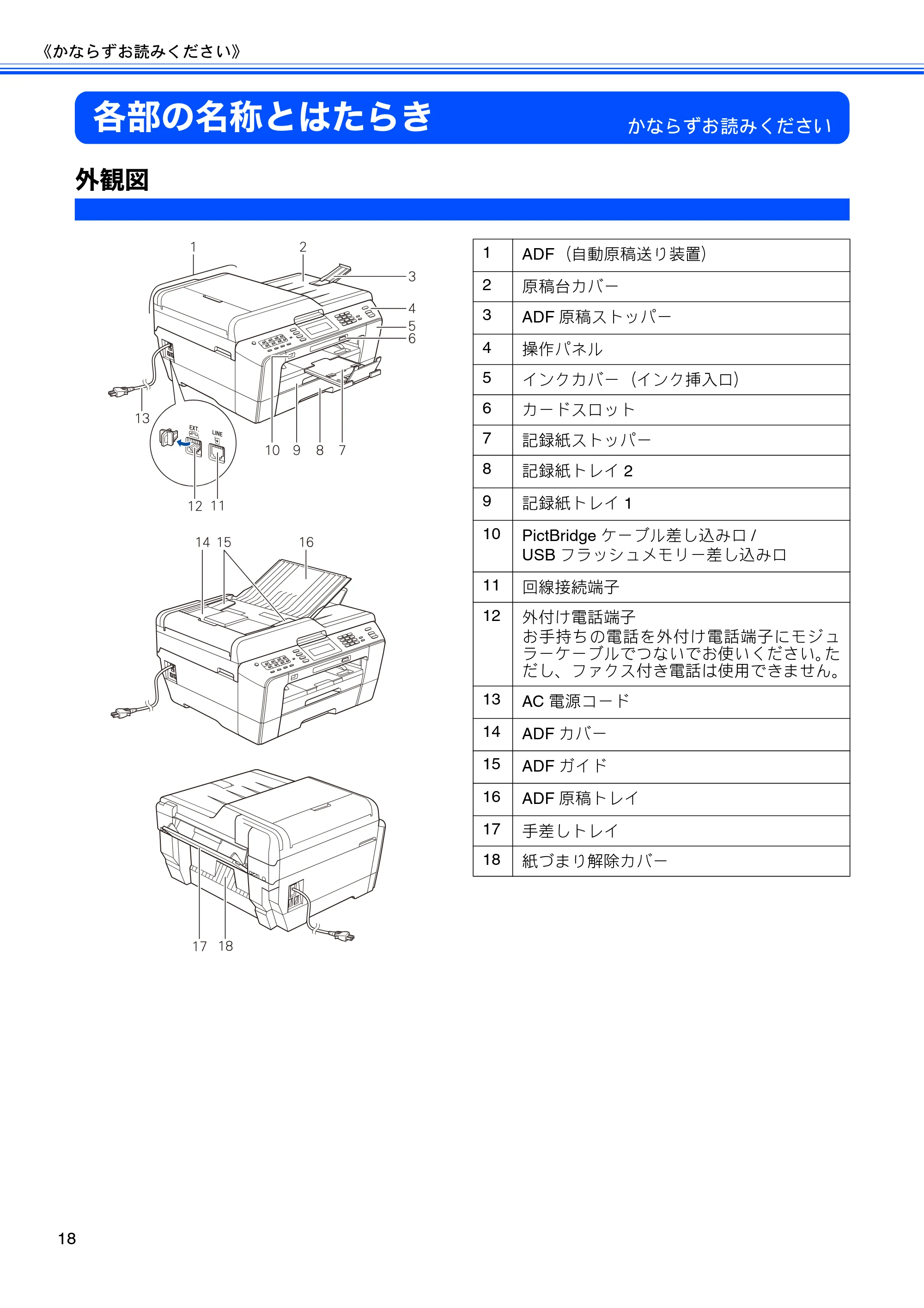 ブラザー MFC-J6910CDW ユーザーズガイド ～基本編～ — 各部の名称とはたらき — 原本ページ — 20ページ