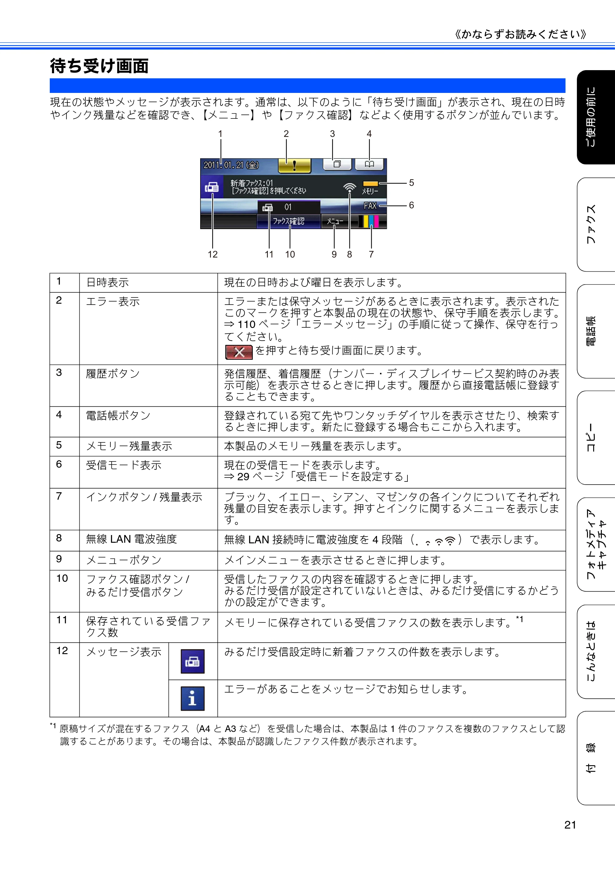 ブラザー MFC-J6910CDW ユーザーズガイド ～基本編～ — 待ち受け画面 — 原本ページ — 23ページ