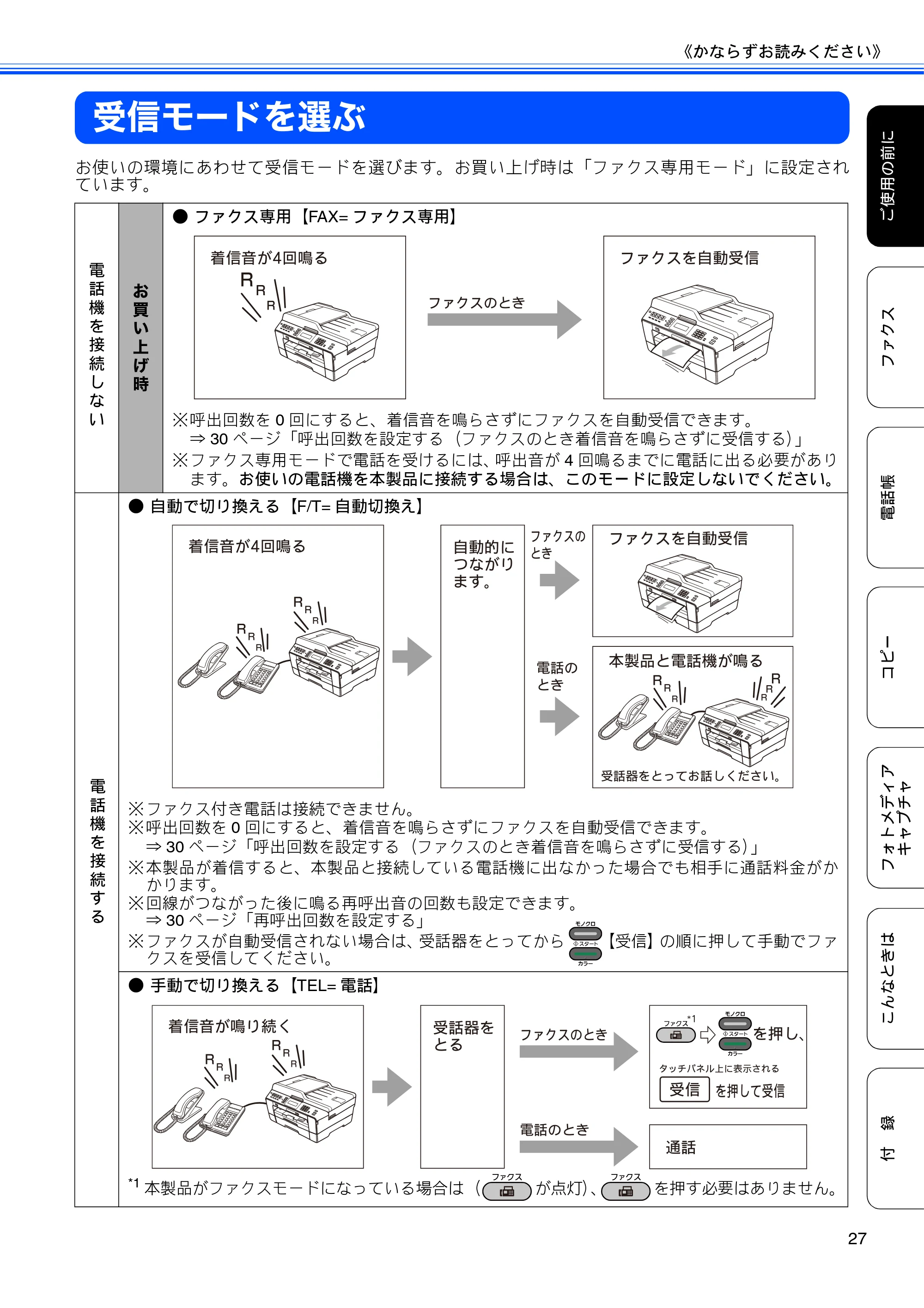 ブラザー MFC-J6910CDW ユーザーズガイド ～基本編～ — 受信モードを選ぶ — 原本ページ — 29ページ