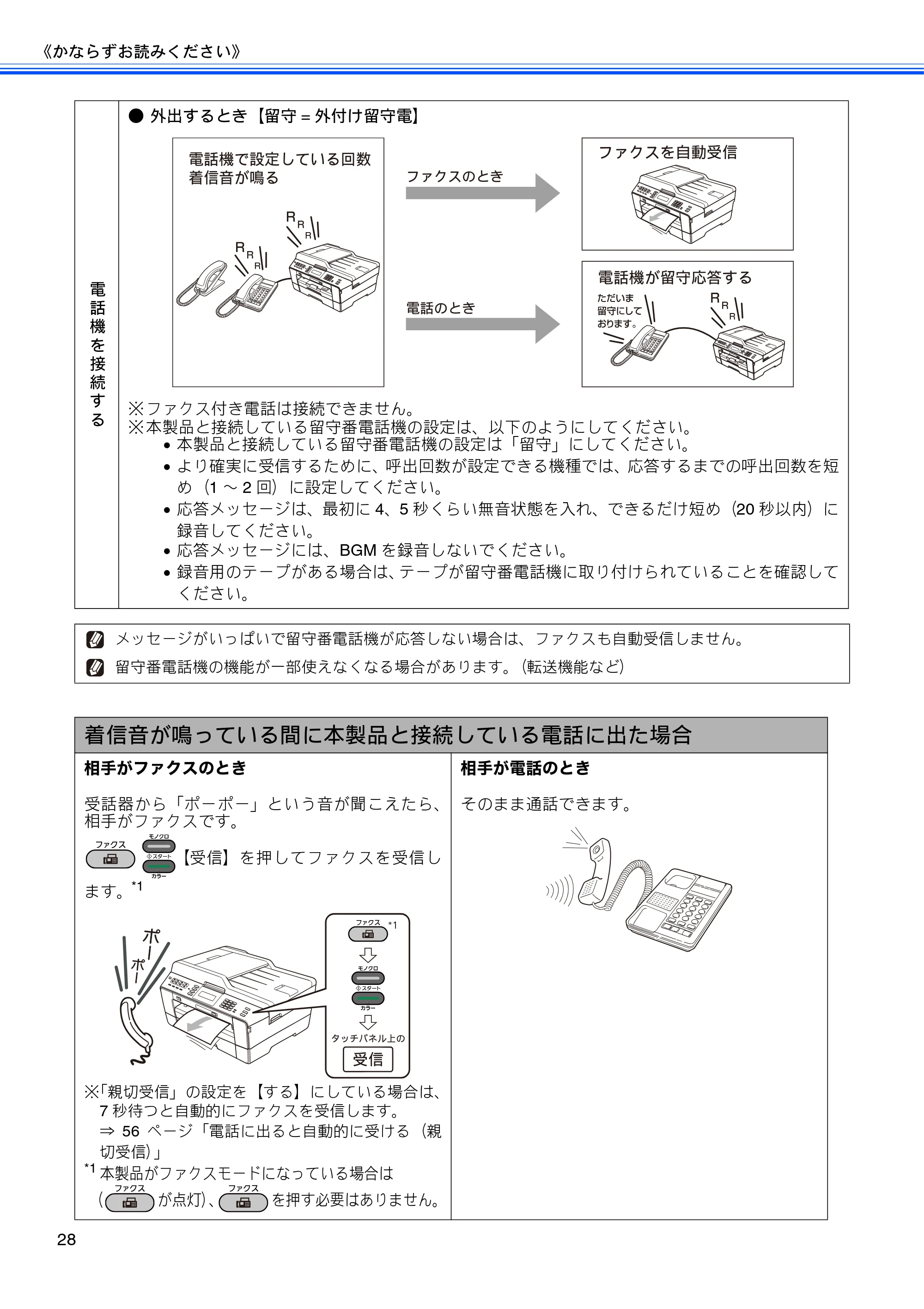 ブラザー MFC-J6910CDW ユーザーズガイド ～基本編～ — 原本ページ — 30ページ