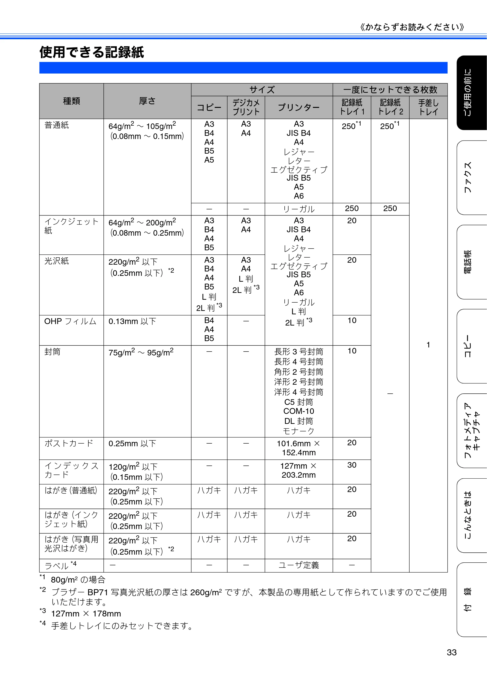 ブラザー MFC-J6910CDW ユーザーズガイド ～基本編～ — 使用できる記録紙 — 原本ページ — 35ページ