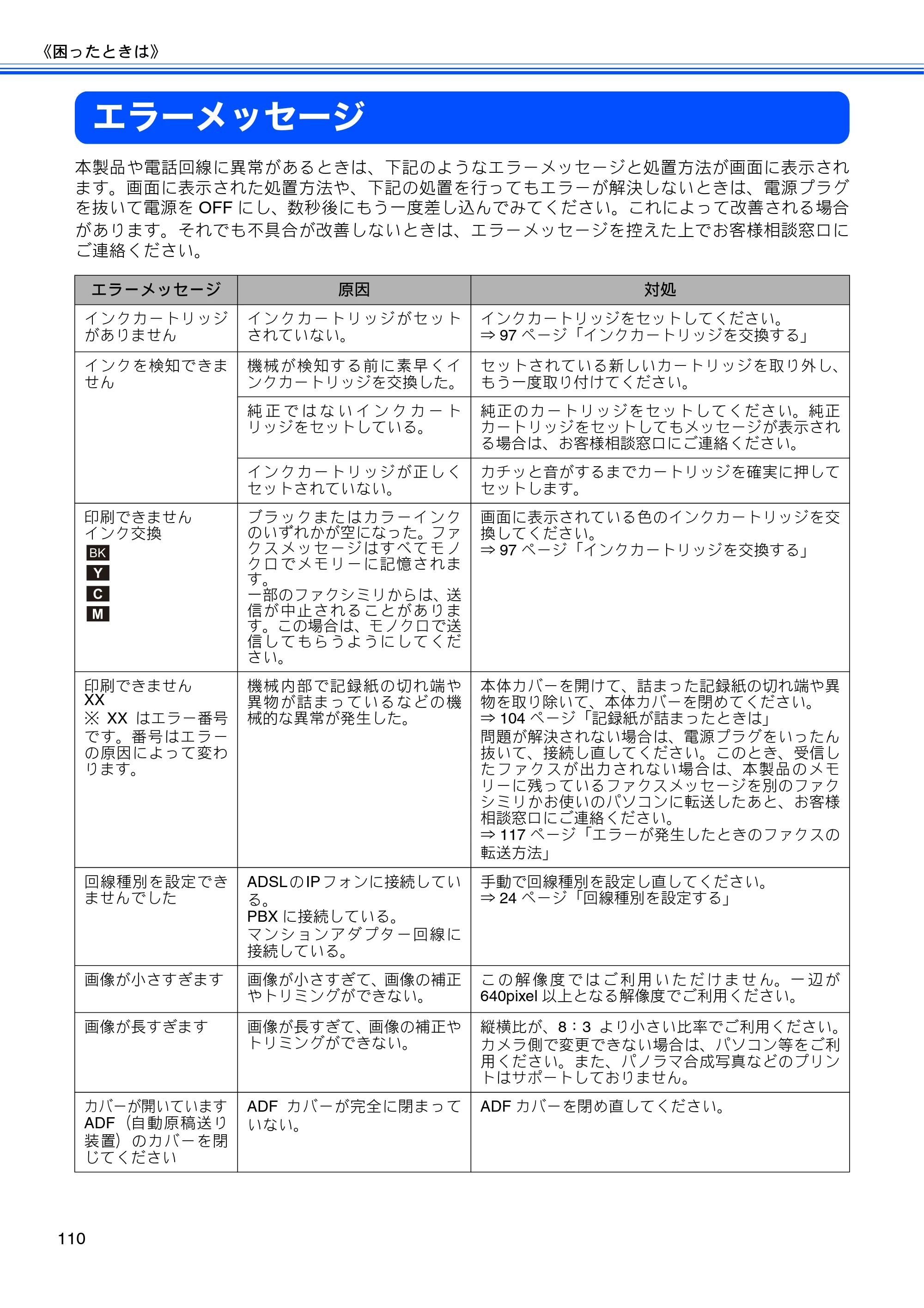 ブラザー MFC-J6910CDW ユーザーズガイド ～基本編～ — エラーメッセージ — 原本ページ — 112ページ