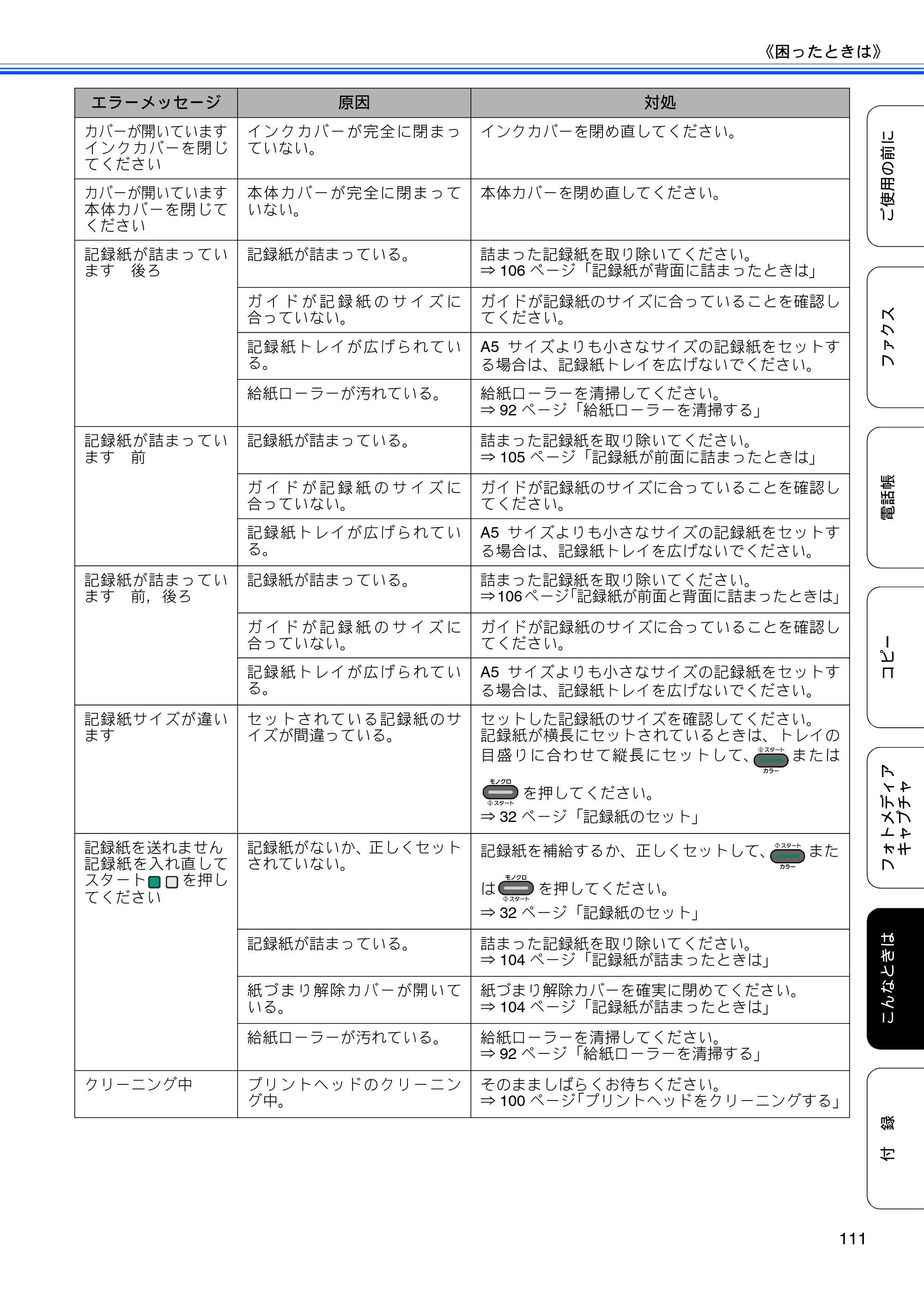 ブラザー MFC-J6910CDW ユーザーズガイド ～基本編～ — 原本ページ — 113ページ