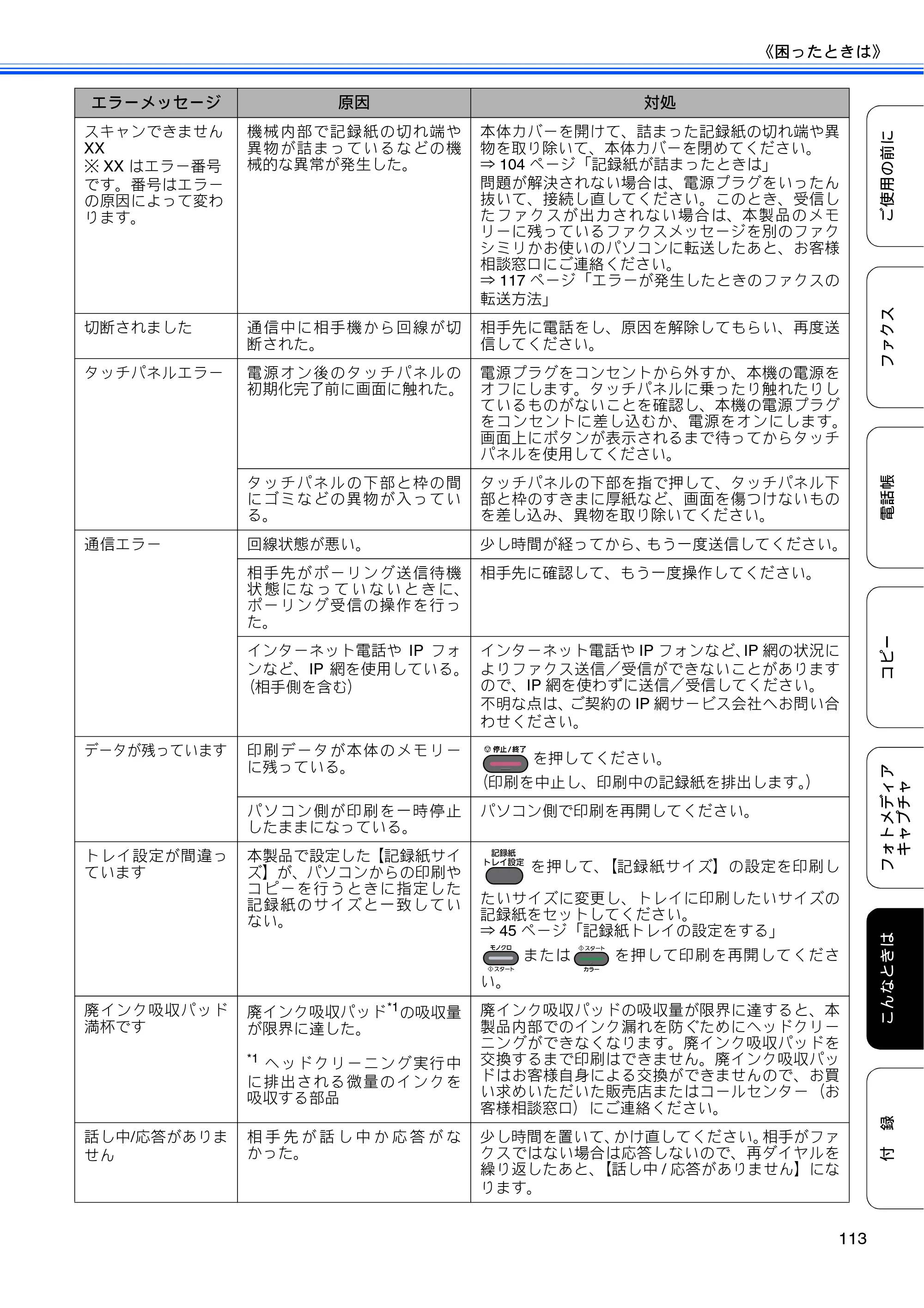 ブラザー MFC-J6910CDW ユーザーズガイド ～基本編～ — 原本ページ — 115ページ