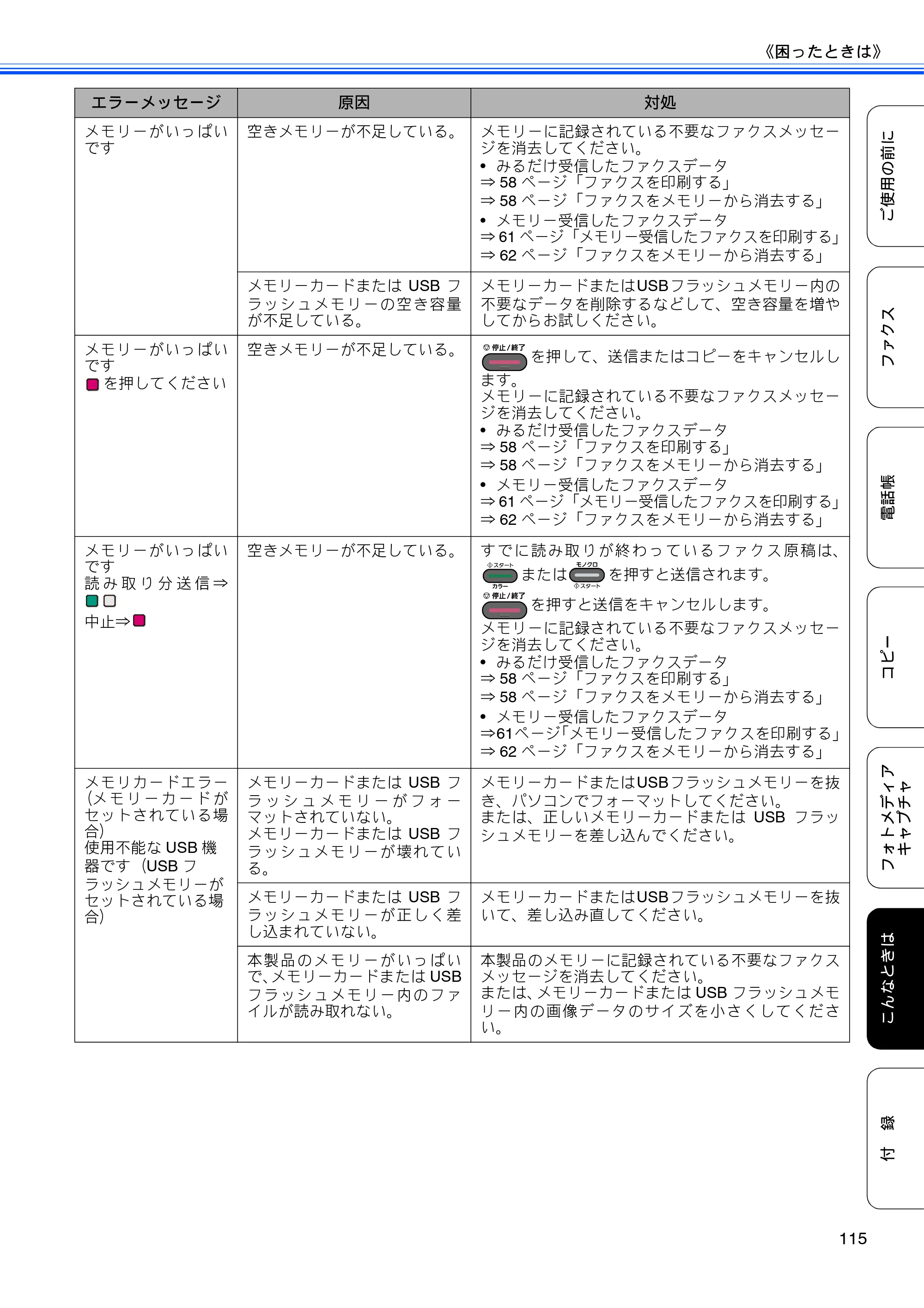 ブラザー MFC-J6910CDW ユーザーズガイド ～基本編～ — 原本ページ — 117ページ