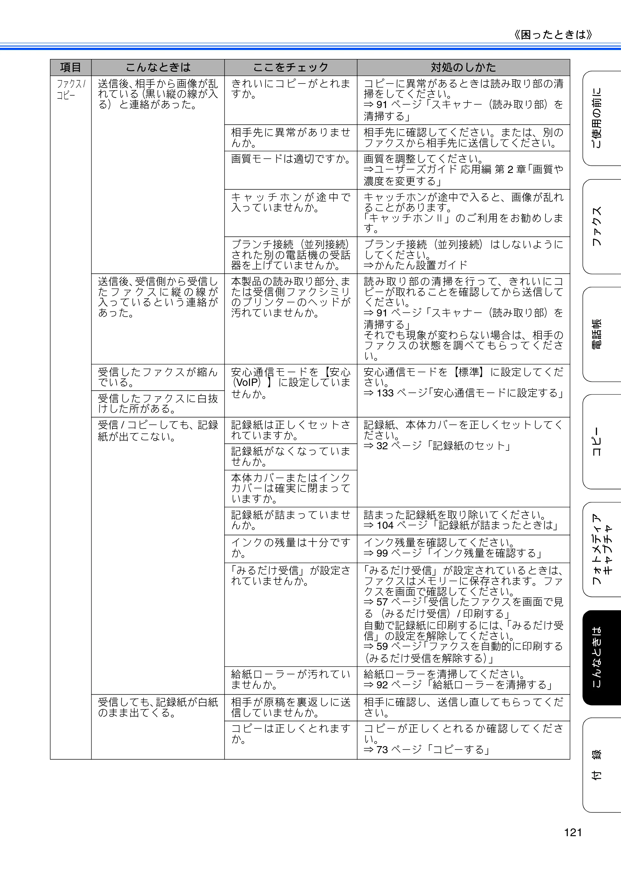 ブラザー MFC-J6910CDW ユーザーズガイド ～基本編～ — 原本ページ — 123ページ