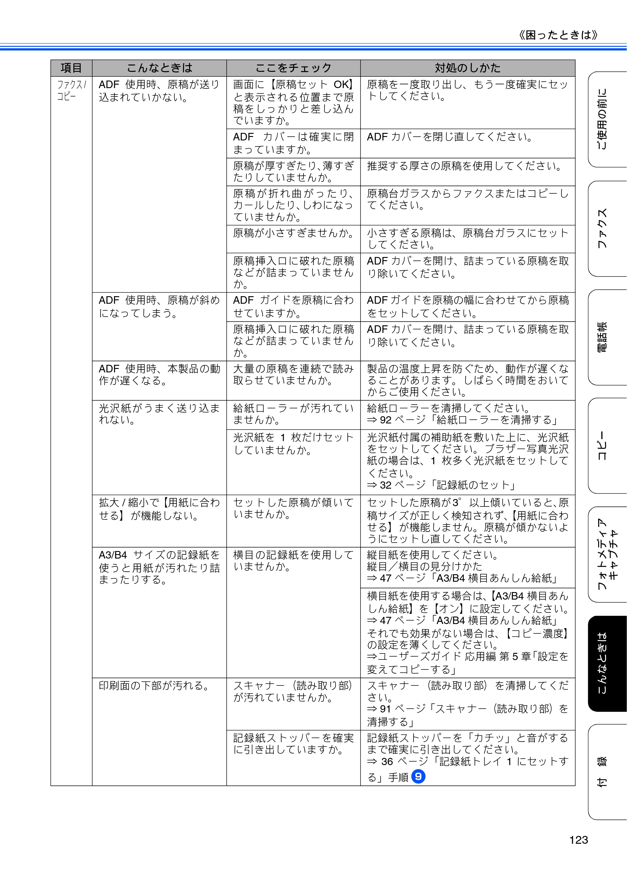 ブラザー MFC-J6910CDW ユーザーズガイド ～基本編～ — 原本ページ — 125ページ
