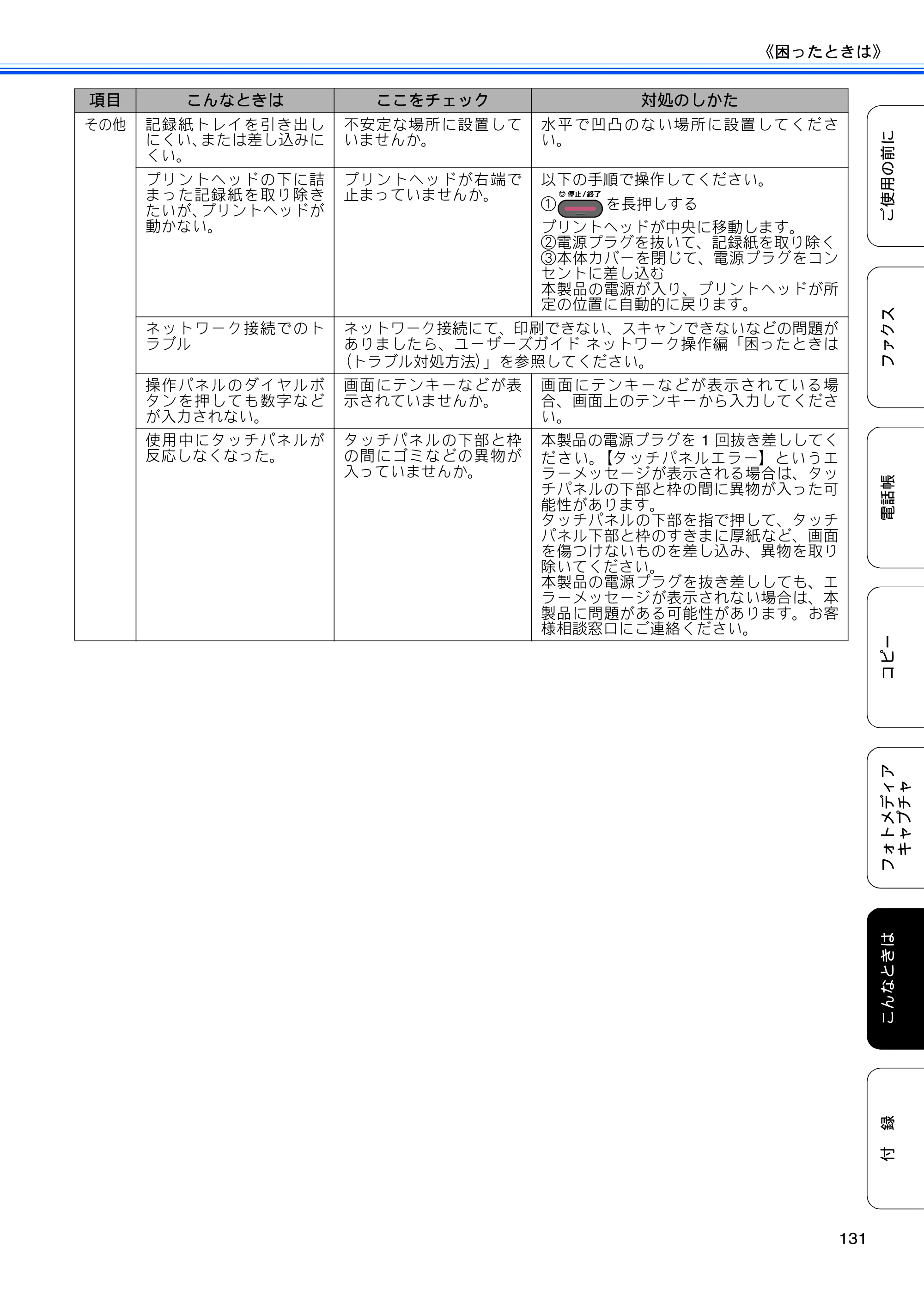 ブラザー MFC-J6910CDW ユーザーズガイド ～基本編～ — 原本ページ — 133ページ