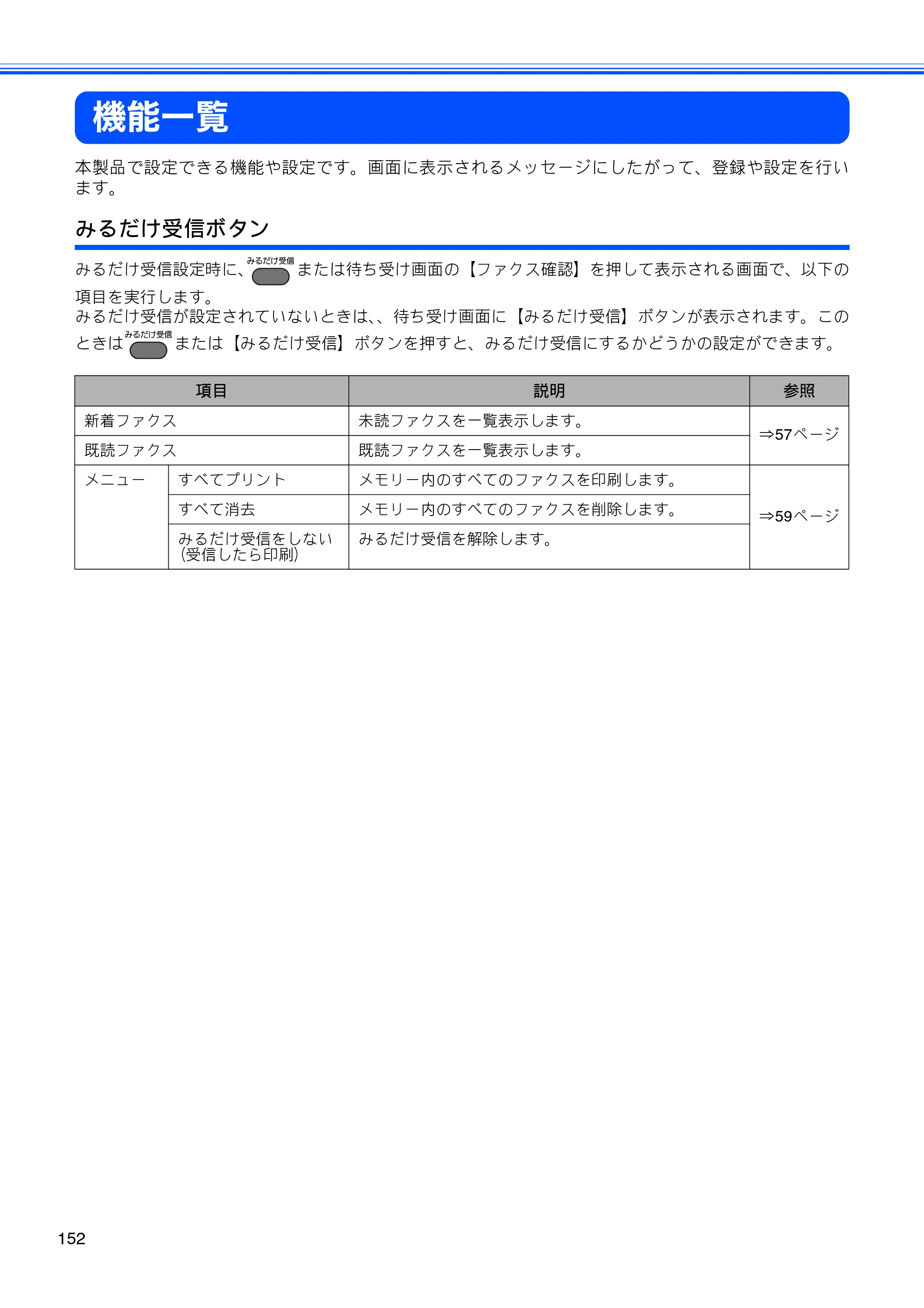 ブラザー MFC-J6910CDW ユーザーズガイド ～基本編～ — 機能一覧 — 原本ページ — 154ページ