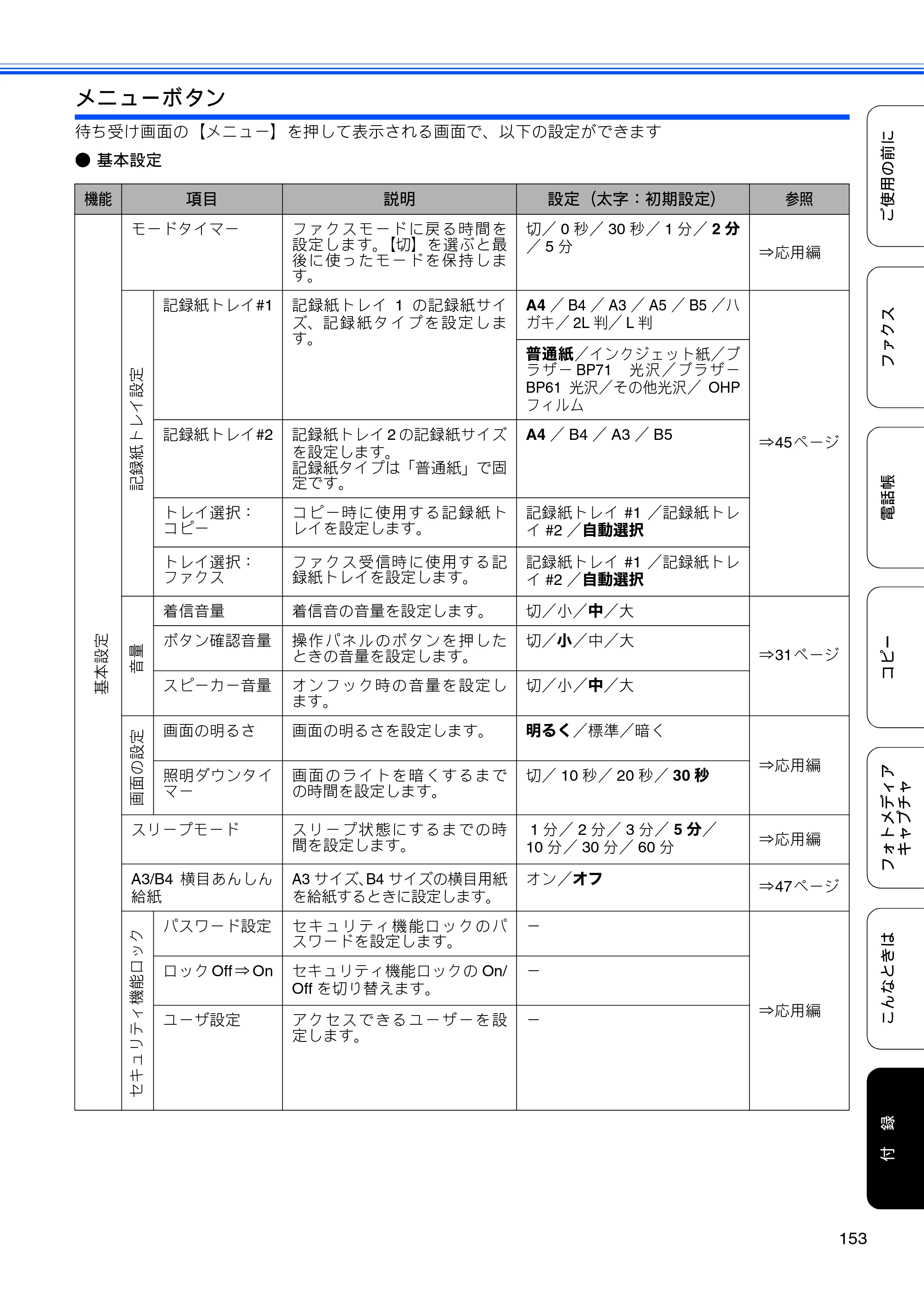 ブラザー MFC-J6910CDW ユーザーズガイド ～基本編～ — 原本ページ — 155ページ