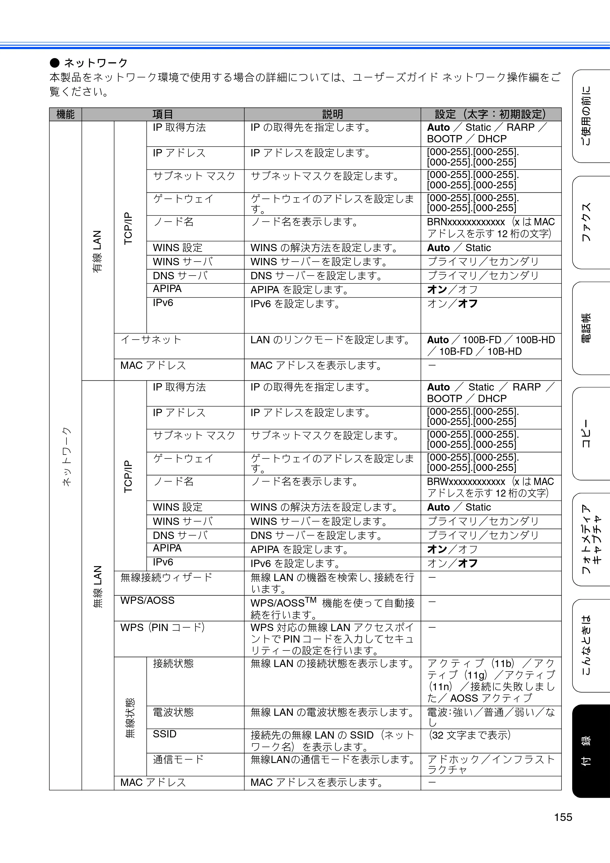 ブラザー MFC-J6910CDW ユーザーズガイド ～基本編～ — 原本ページ — 157ページ